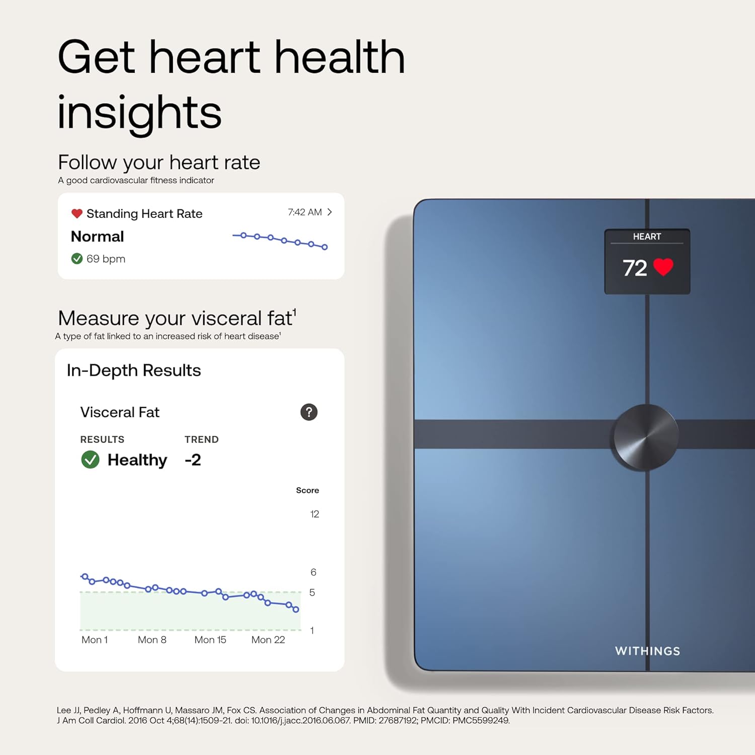 Detalle de WITHINGS Body Smart smart scale, Wi‑Fi compatible