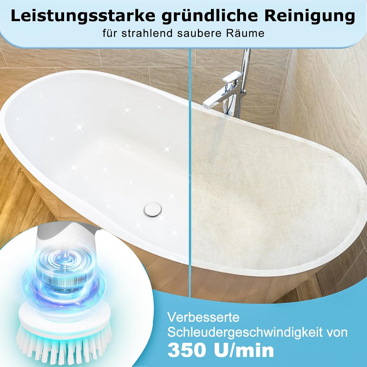 Detalle 2 de BOOHENKA Elektrische Reinigungsbürste Upgraded 360° Spin Scrubber mit 6 Austauschakgaben – 5 Bürstenköpfe, 2000 mAh Akku, LED-Anzeige