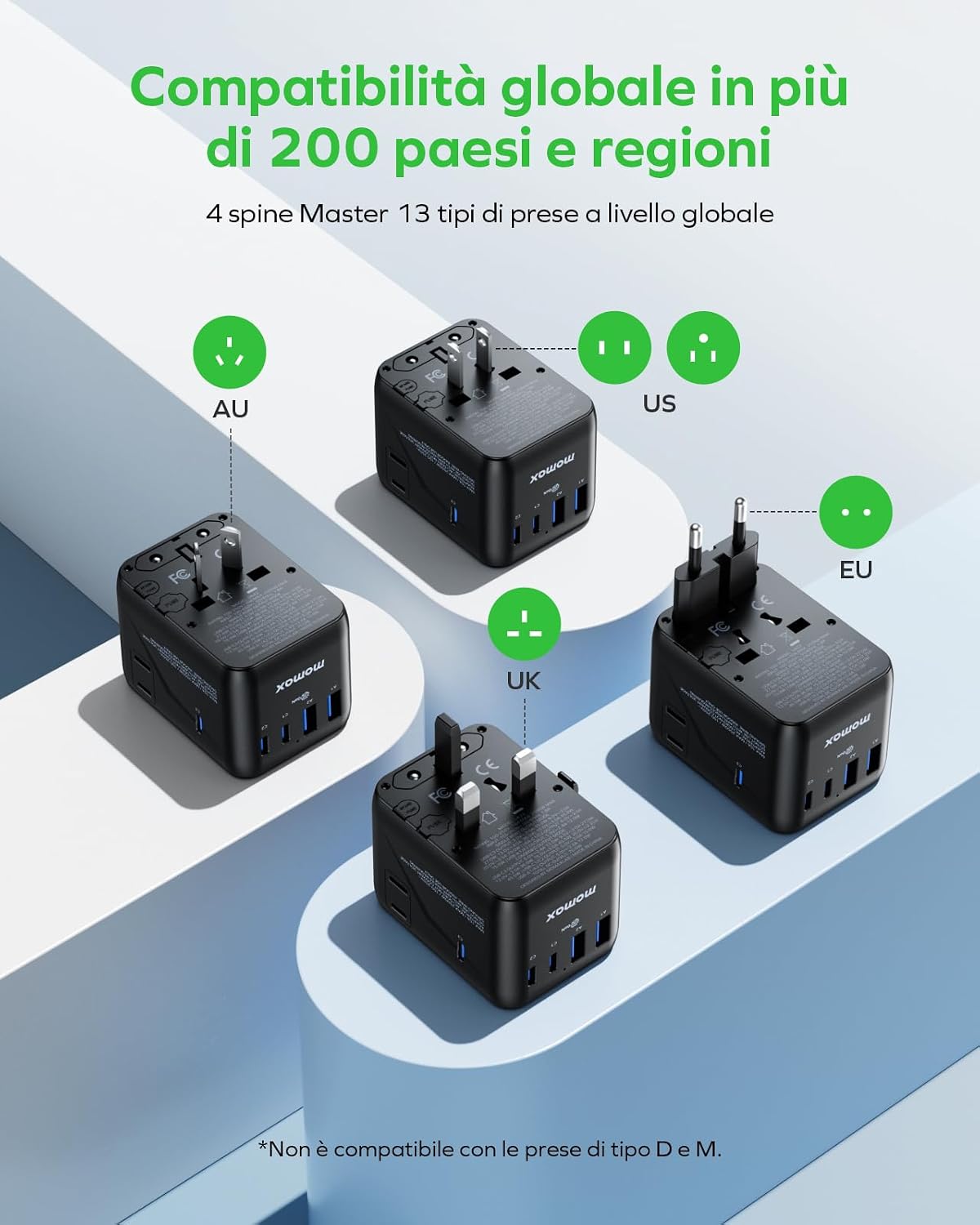 Detalle 2 de MOMAX Adattatore Universale da Viaggio 70W GaN
