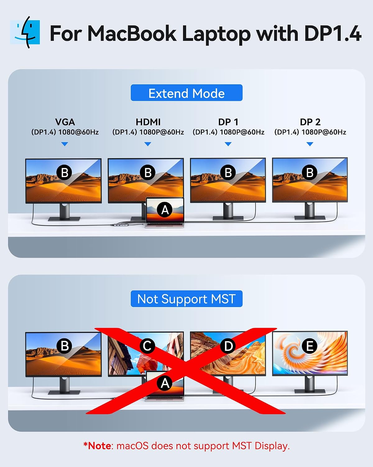 Thumbnail 3 de USB C Dockingstation 8in1 mit 4K Display