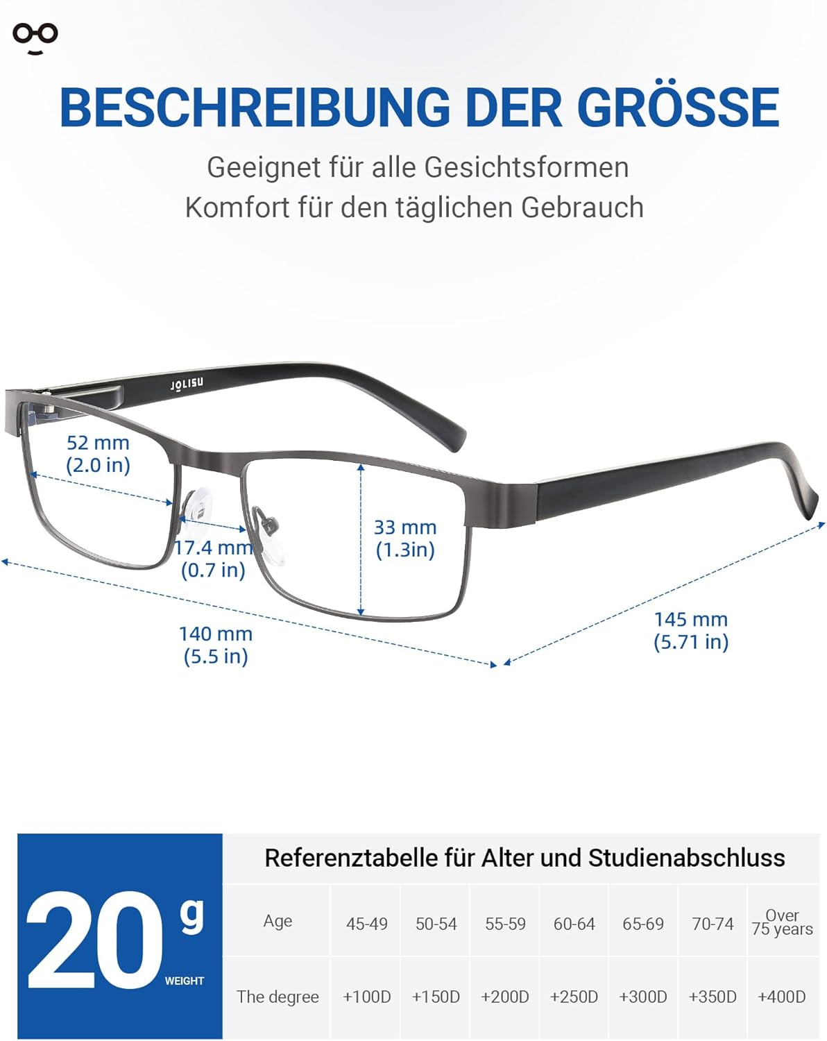 Thumbnail 1 de JOLISU 5‑teiliges Lesebrille Set – Blaulichtfilter, dünner Metallrahmen, bruchsicher