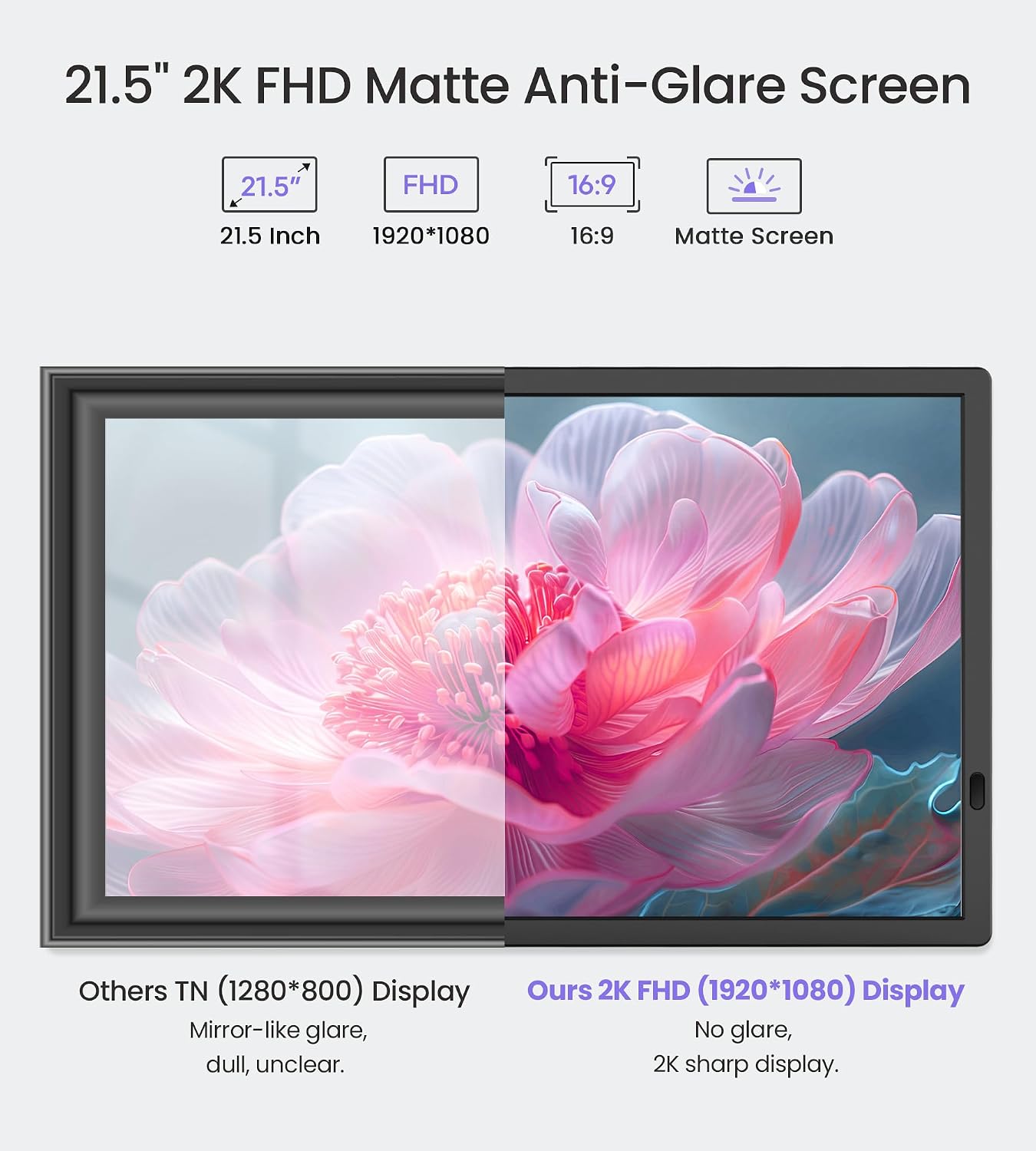 Detalle 2 de FANGOR 21.5" Digital Photo Frame 64GB