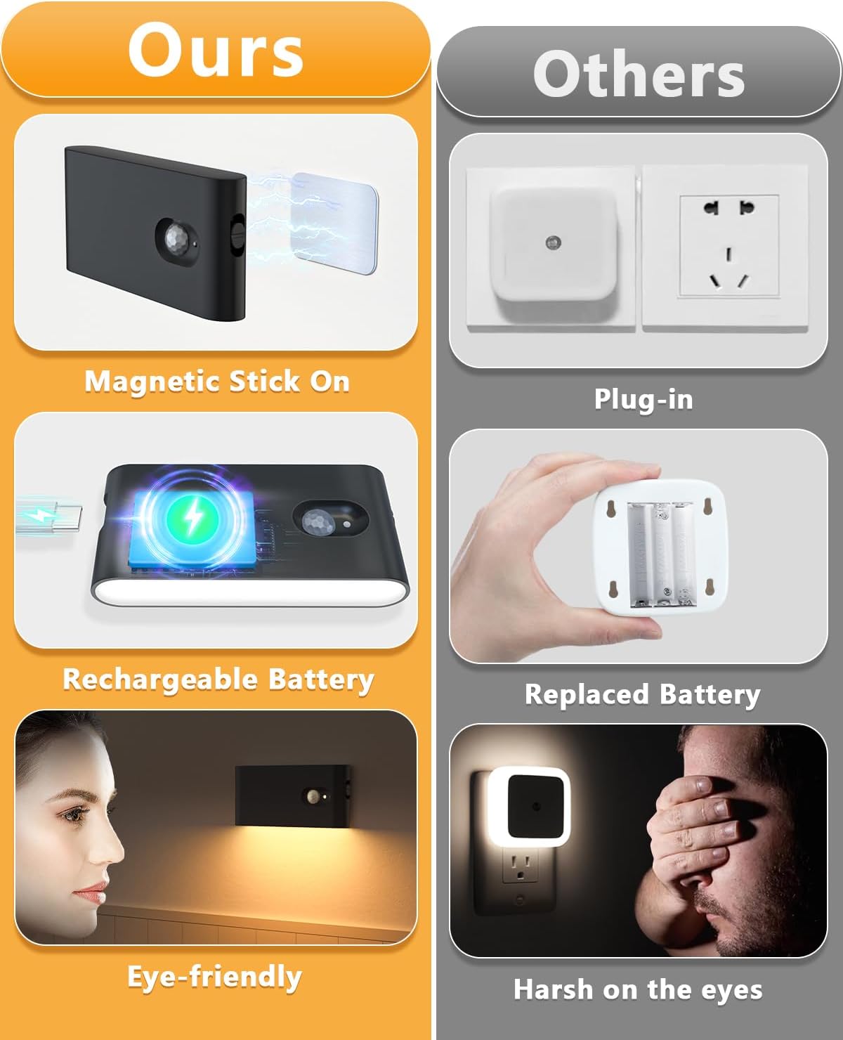 Thumbnail 2 de WILLED LED-Nachtlicht mit Bewegungsmelder (4er-Set) – aufladbare USB-Treppenlichter mit 3 Modi