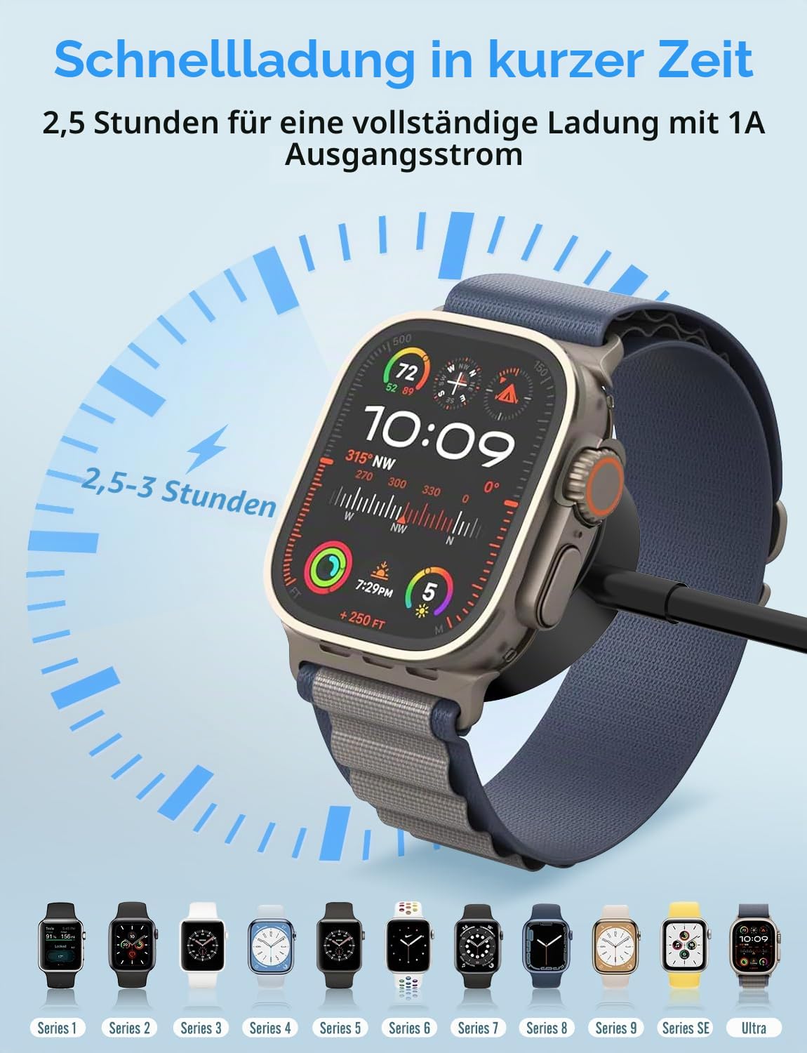 Detalle de iWatch Ladegerät USB magnetisches Kabel (2026 Upgraded) für Apple Watch – Serie 11/10/9/8/7/6/SE bis 1, Schwarz