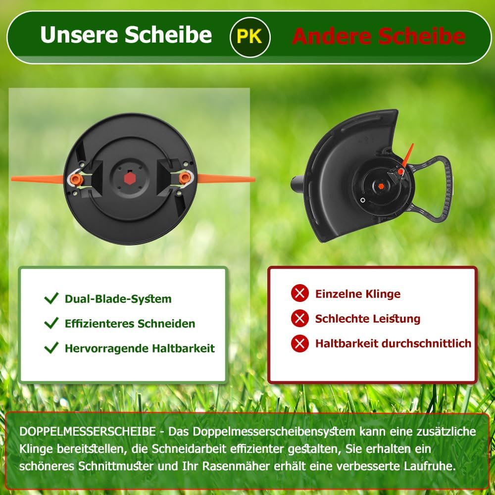Detalle de Upgrade Doppelklinge Messerteller als Ersatz für Gardena (kompatibel mit 9876, 9878, 14700, 14701) – inkl. 20 Klingen