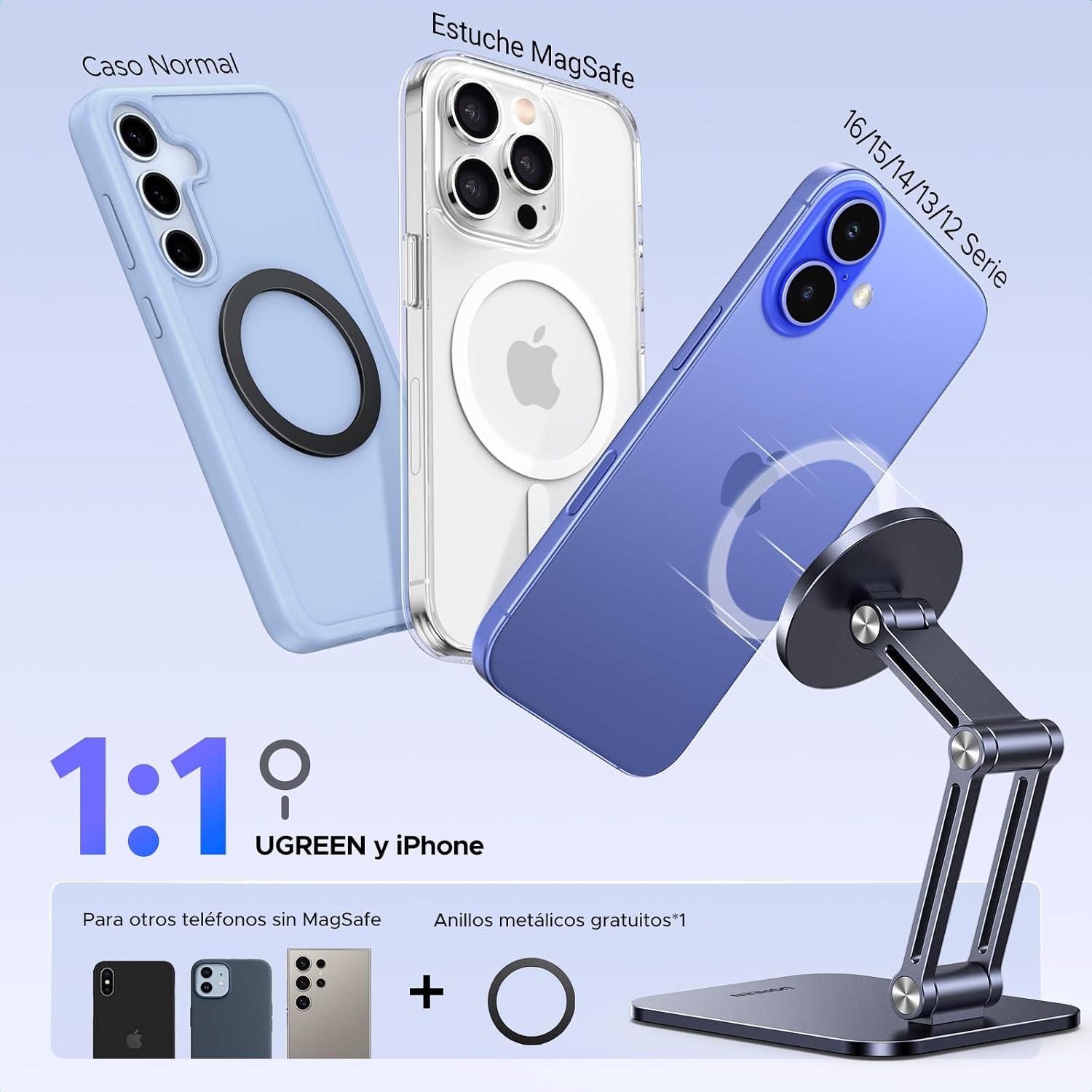 Detalle 2 de UGREEN Soporte Magnético Magsafe para iPhone y Galaxy