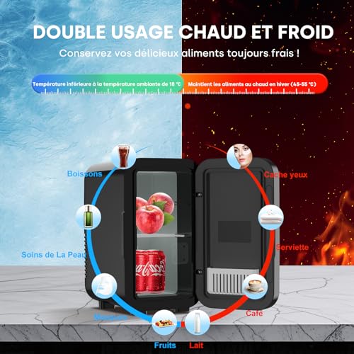 Thumbnail 1 de Enventor Mini Frigo 6L : réfrigération et chauffage nomade, 230V/12V, noir