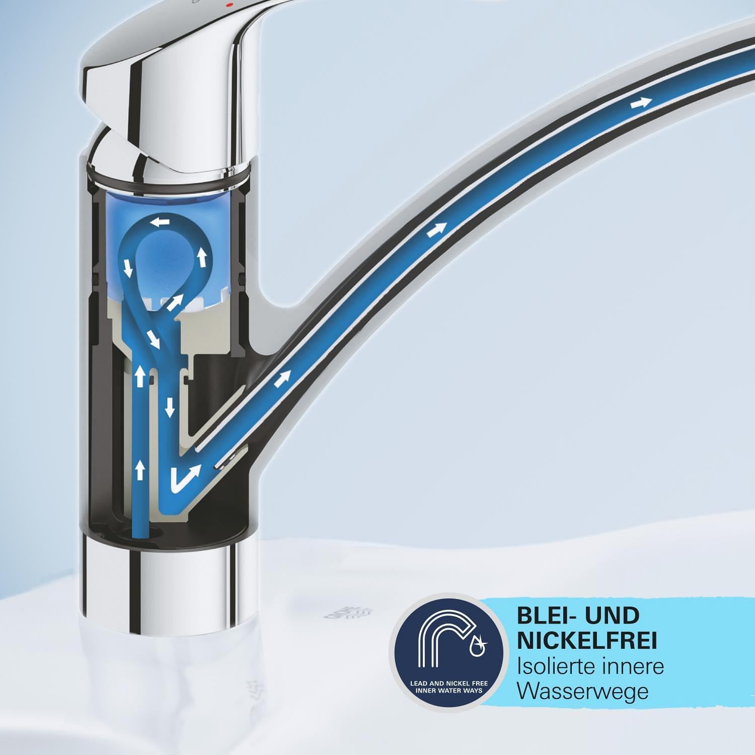 Thumbnail 5 de GROHE Start Eco Küchenarmatur mit flachem Auslauf – langlebig, hygienisch und einfach zu installieren