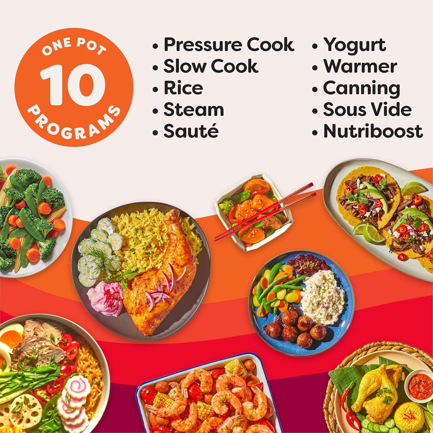 Detalle 2 de Instant Pot PRO Max Wi‑Fi 6 Quart Pressure Cooker
