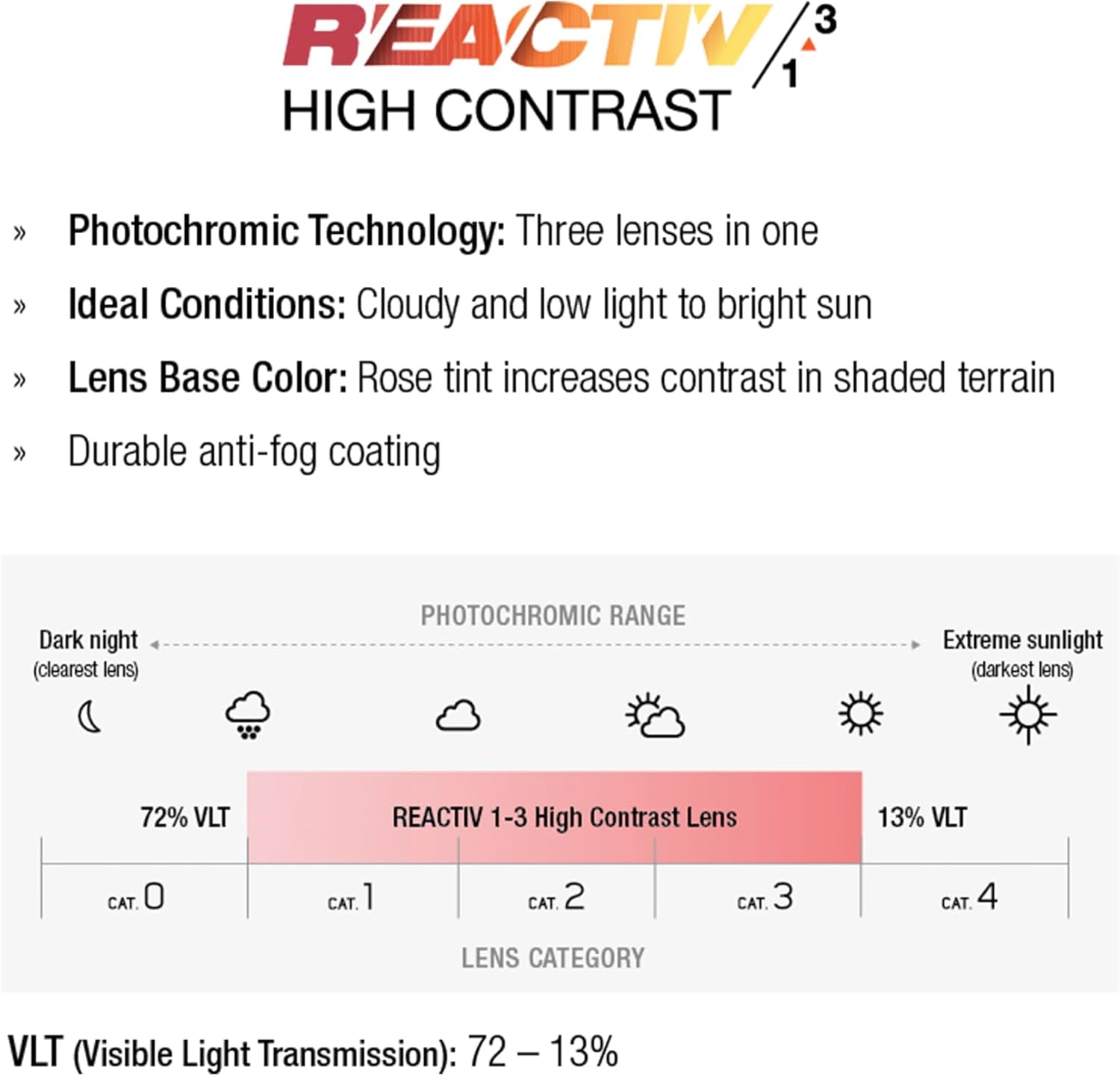 Thumbnail 3 de Julbo DENSITY lunettes de soleil pour course à pied, trail et vélo (adulte mixte)