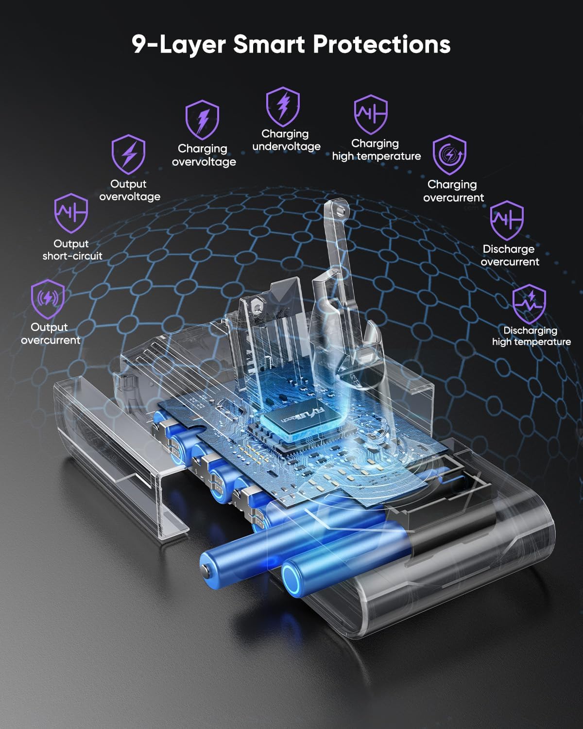 Thumbnail 4 de FLYLINKTECH 8000mAh Dyson V8 battery replacement for cordless stick vacuums (with tools and filters)