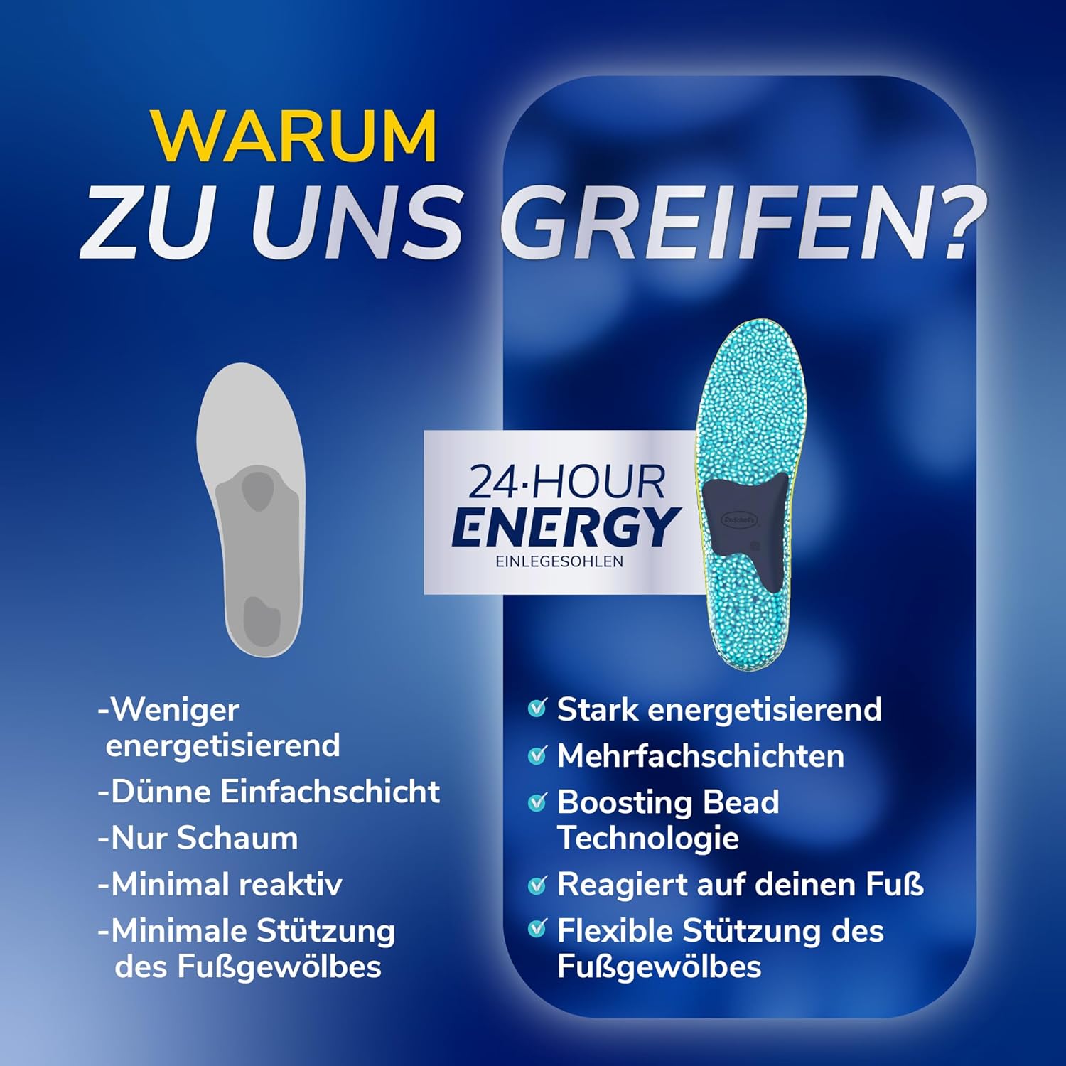 Detalle de Dr. Scholl’s 24-Hour Energy Einlegesohlen – Energierückgabe mit Memory Foam, Größe EU 40–47,5