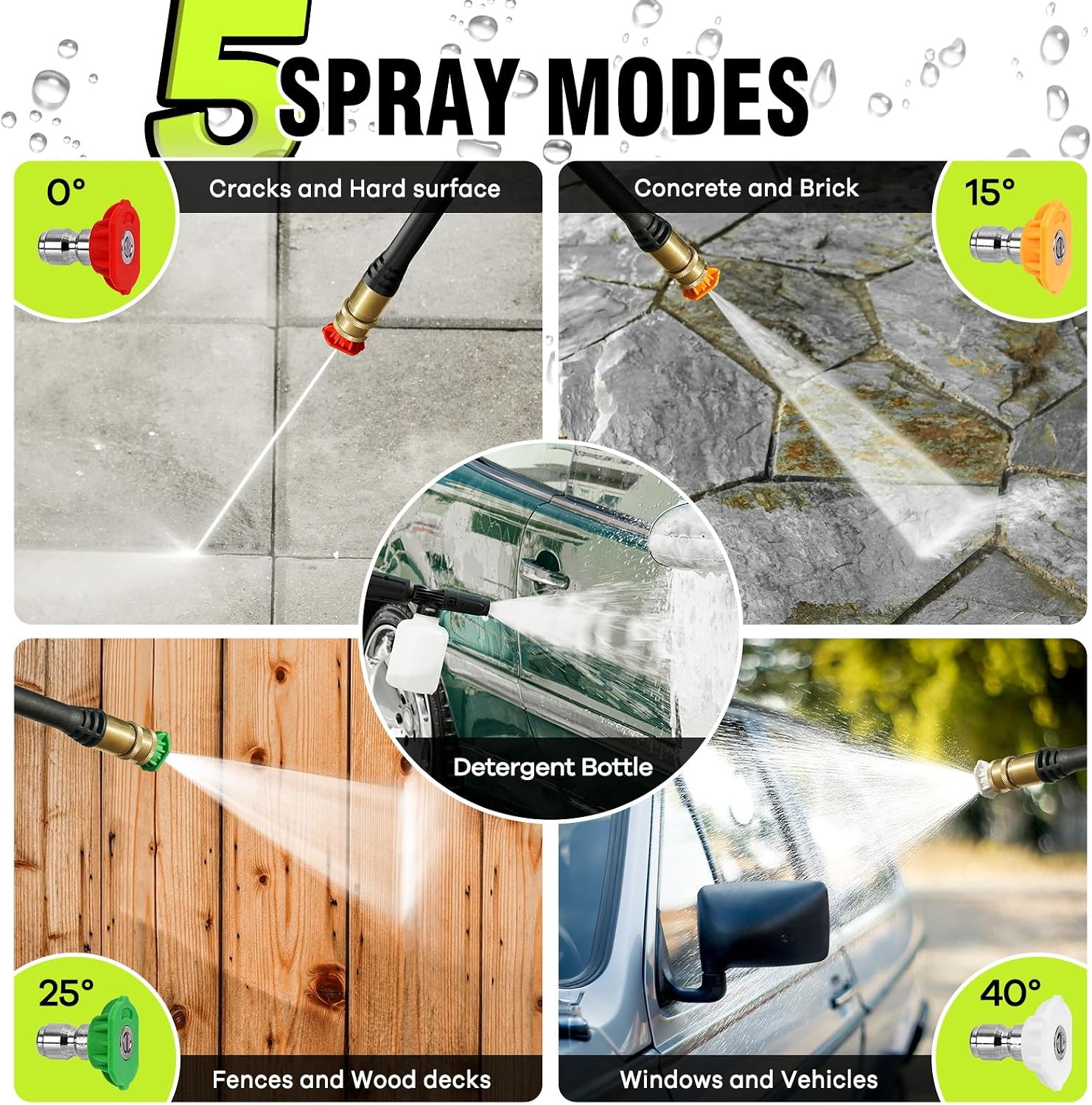 Detalle de LWQ Pressure Washer with 4 Quick-Connect Nozzles and Foam Cannon