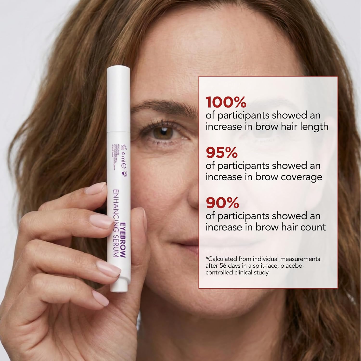 Thumbnail 3 de Foltene 4X Fuller Eyebrow Growth Serum, 4 mL, with Peptides and Vitamin B5