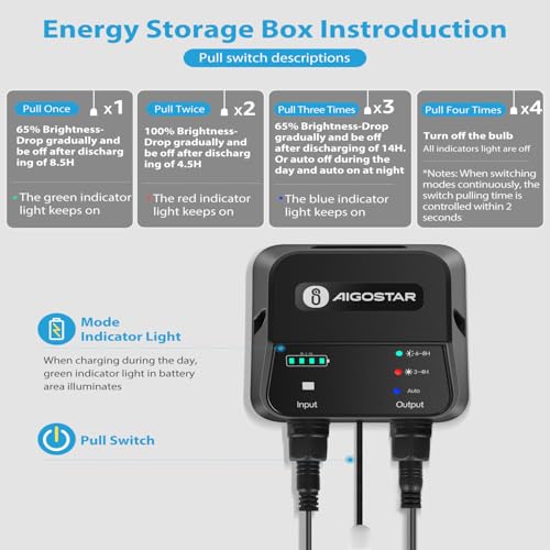 Detalle de Aigostar Luz LED Solar Exterior 70W con Mando, Caja de Almacenamiento y Cable de 11 m