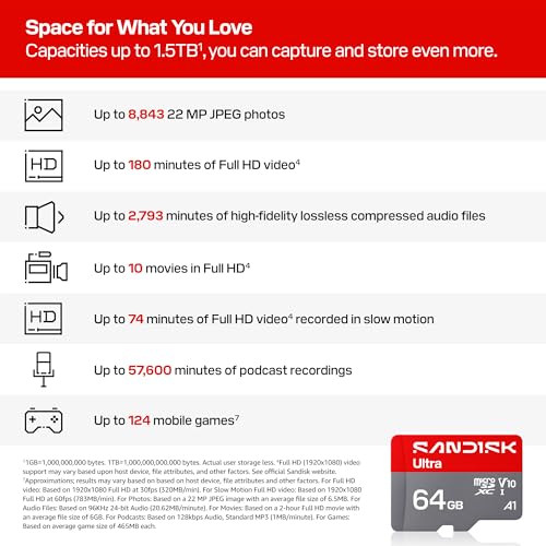 Detalle de SanDisk 64GB Ultra microSD UHS-I Card (SDSQUJQ-064G-GZ6MA) — Up to 145MB/s Read, A1, C10, U1