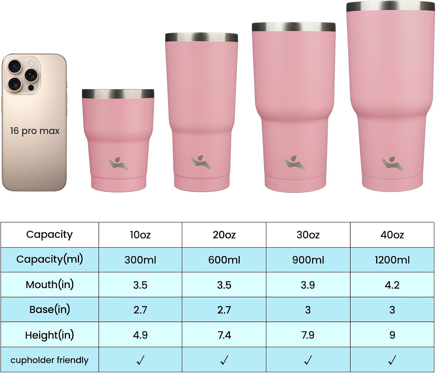 Detalle 2 de Konokyo Tumbler 20 oz