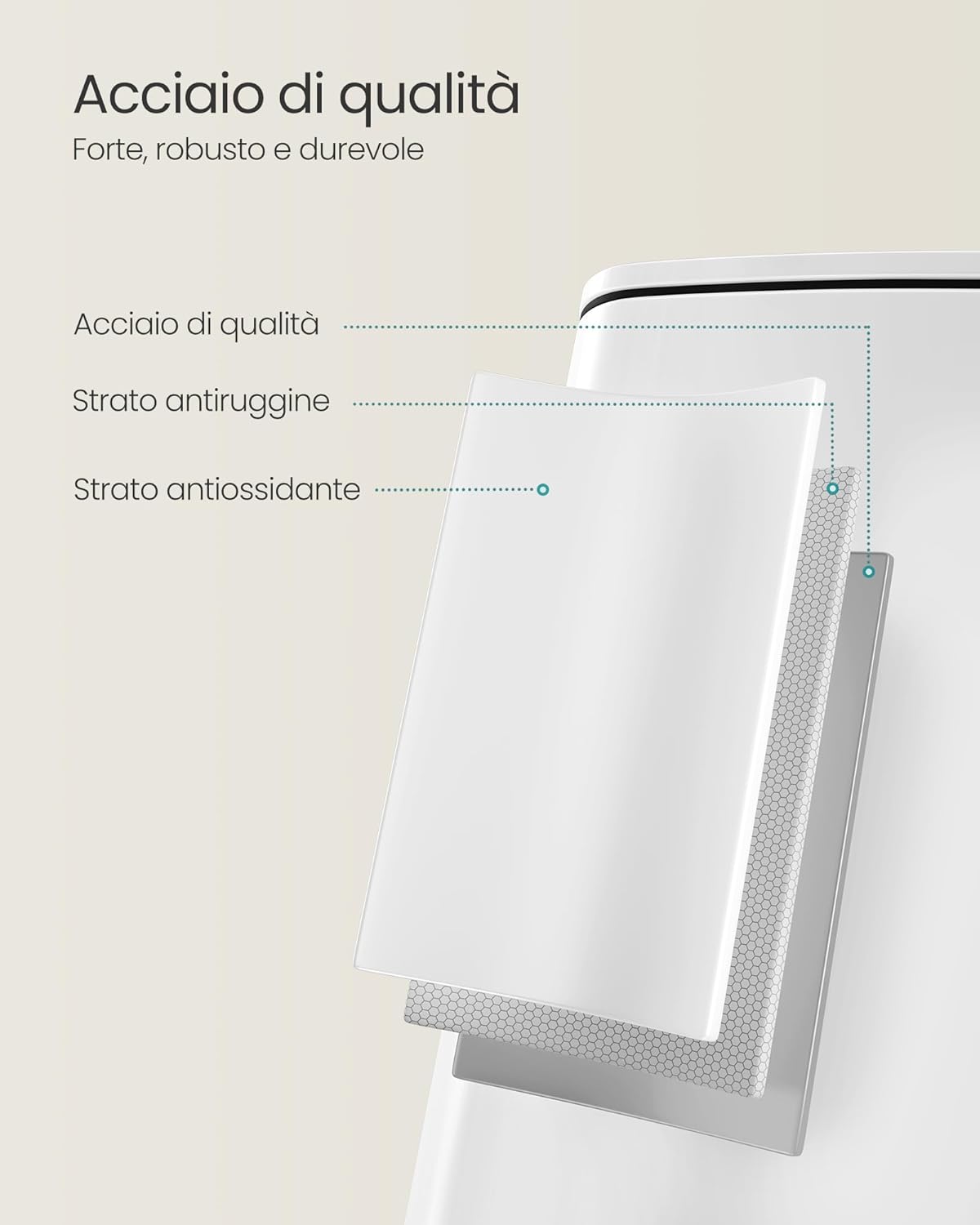 Detalle 2 de SONGMICS Pattumiera da Cucina 30 L con Secchio Interno e Chiusura Morbida – Bianco Nuvola LTB593W02