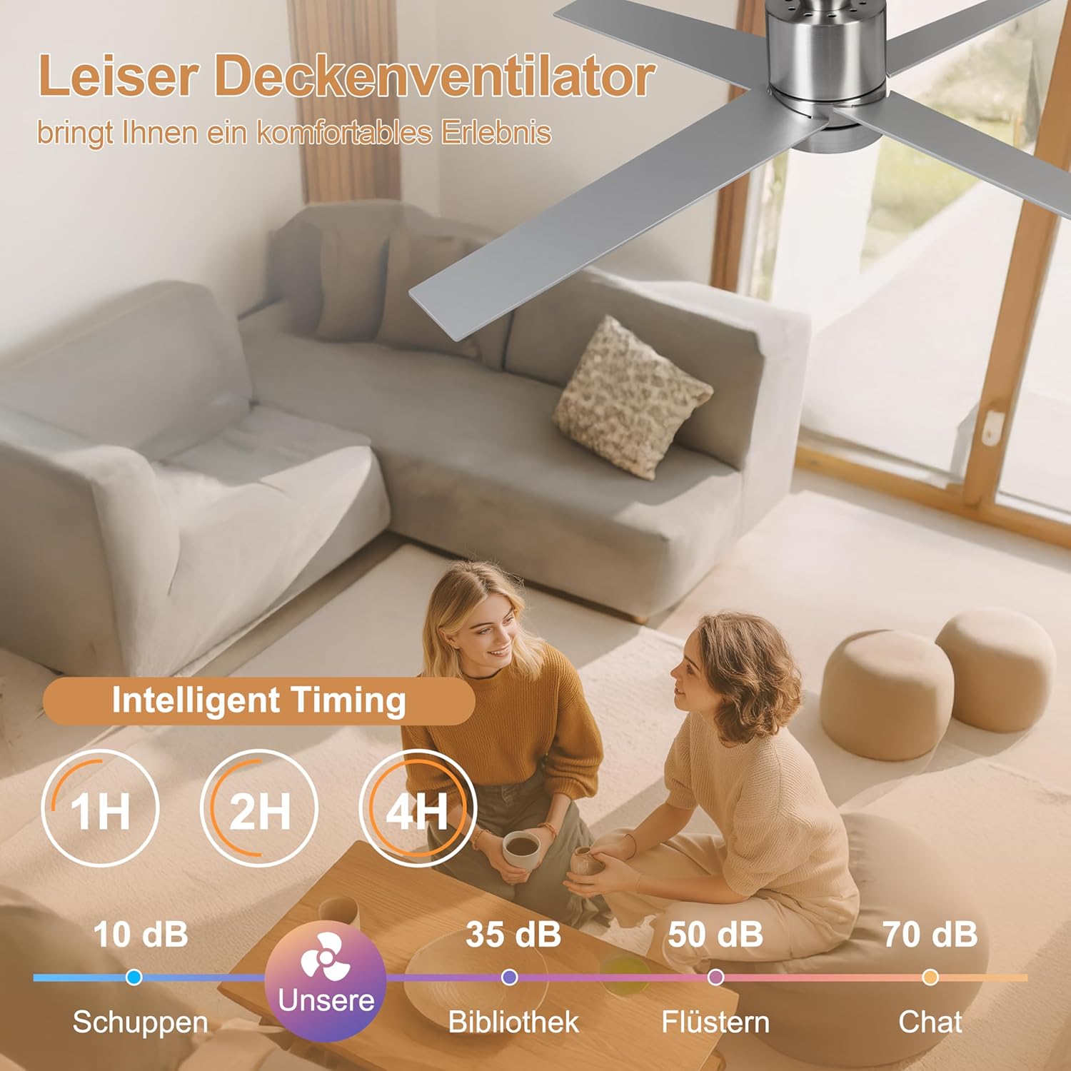 Thumbnail 2 de Ohniyou Deckenventilator mit Beleuchtung und Fernbedienung – 132 cm, 4 Flügel, 6 Geschwindigkeiten