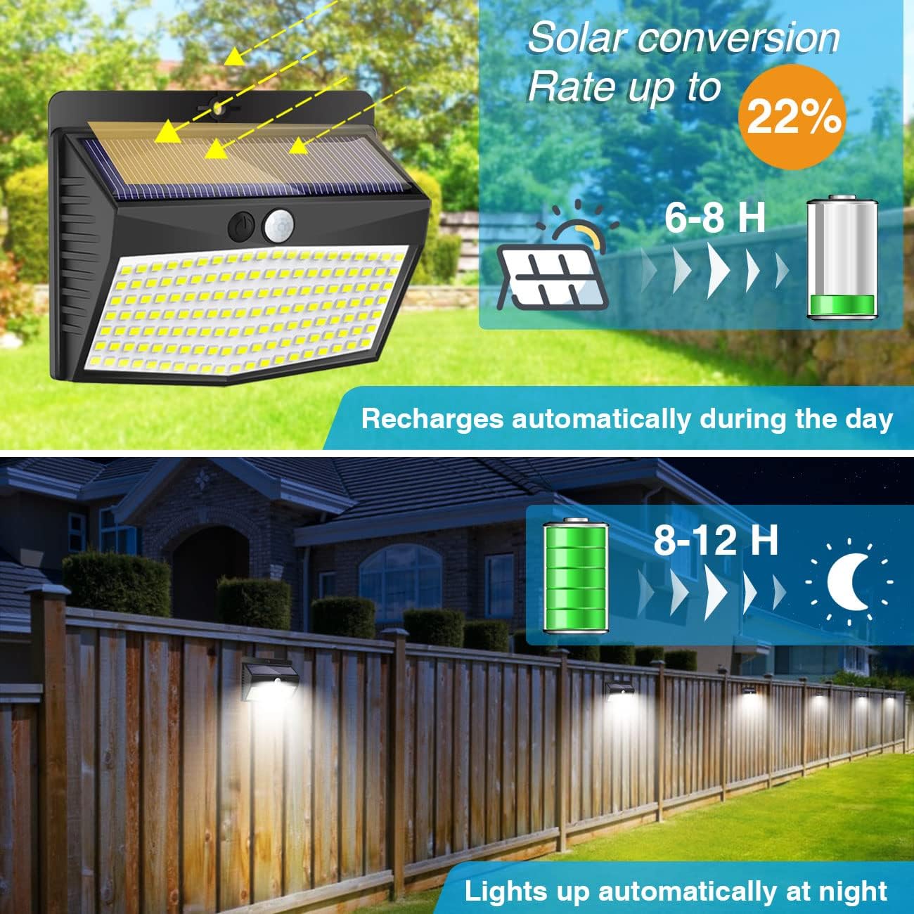 Detalle de Peasur Solar Security Lights 168LED 4-pack