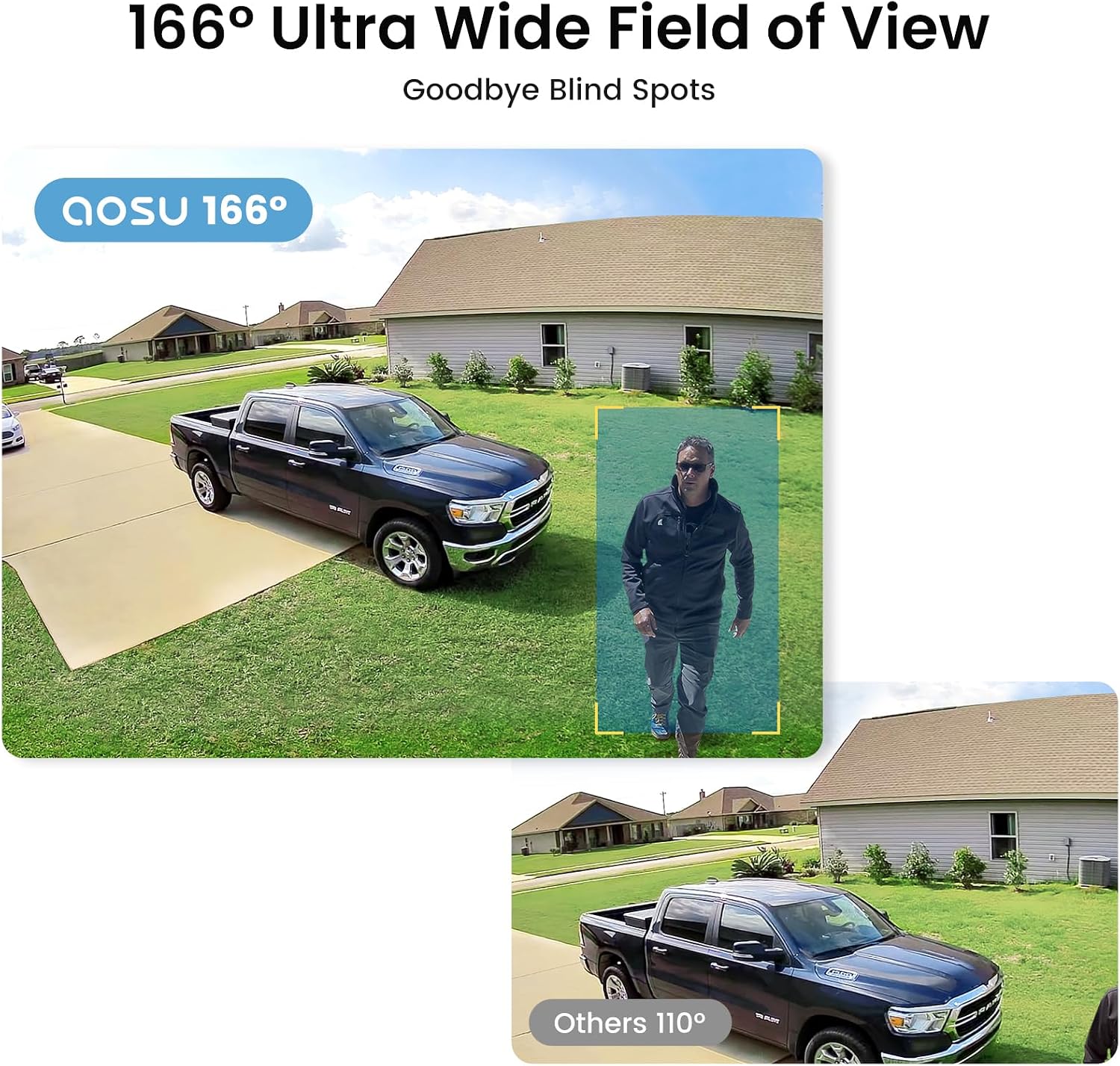 Detalle 1 de aosu C7P2BH11 2K QHD Solar Security Camera System, 2-Camera Kit