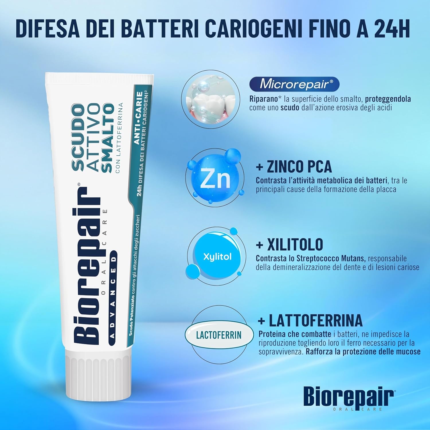 Detalle de Biorepair Advanced Dentifricio Scudo Attivo Anticarie – 3 Confezioni da 75 ml
