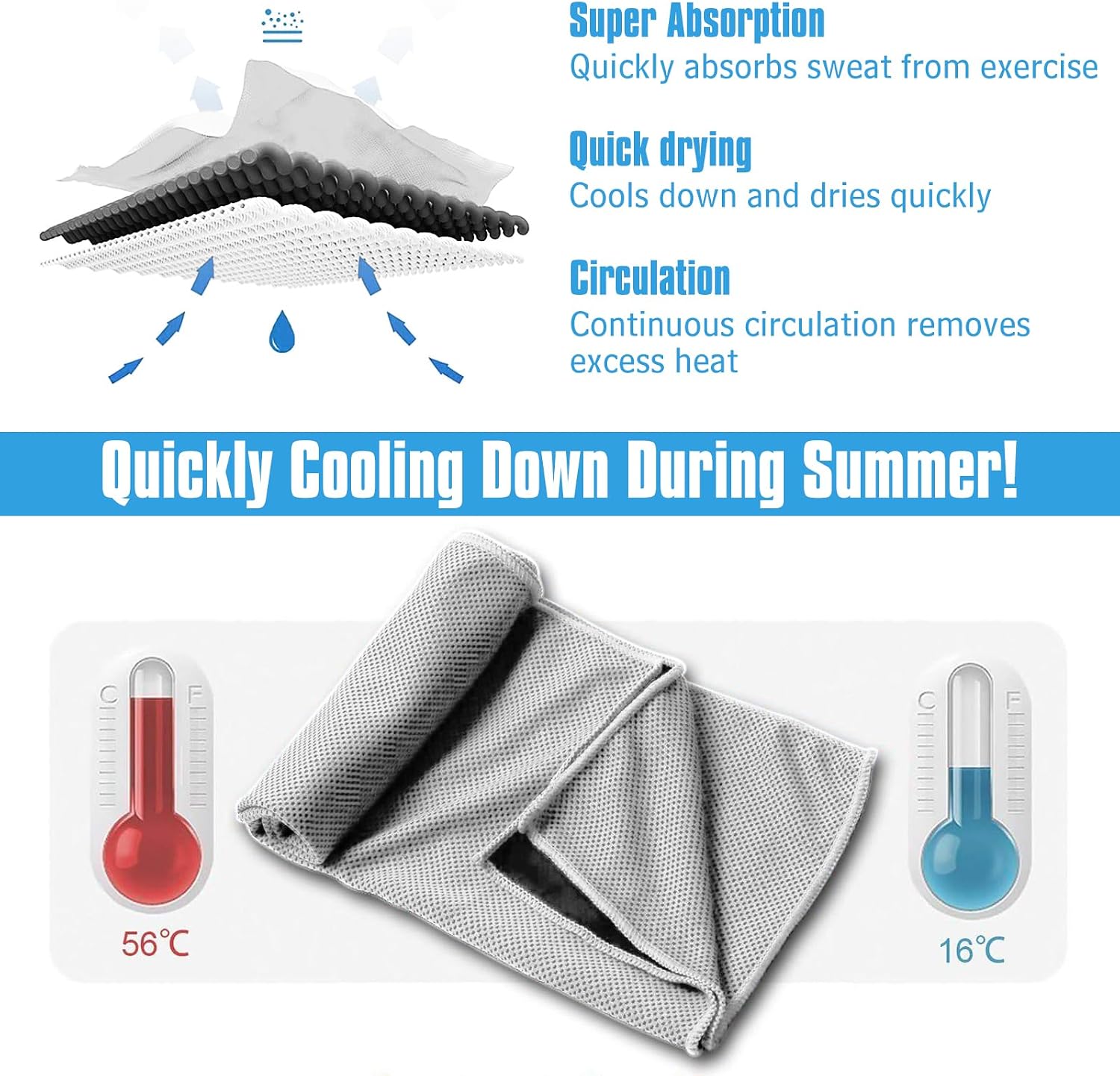 Detalle de VAKKI Cooling Towel for Sports