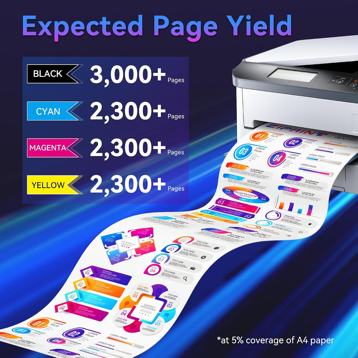 Detalle de ZIPRINT TN248XL Compatible 4 Pack