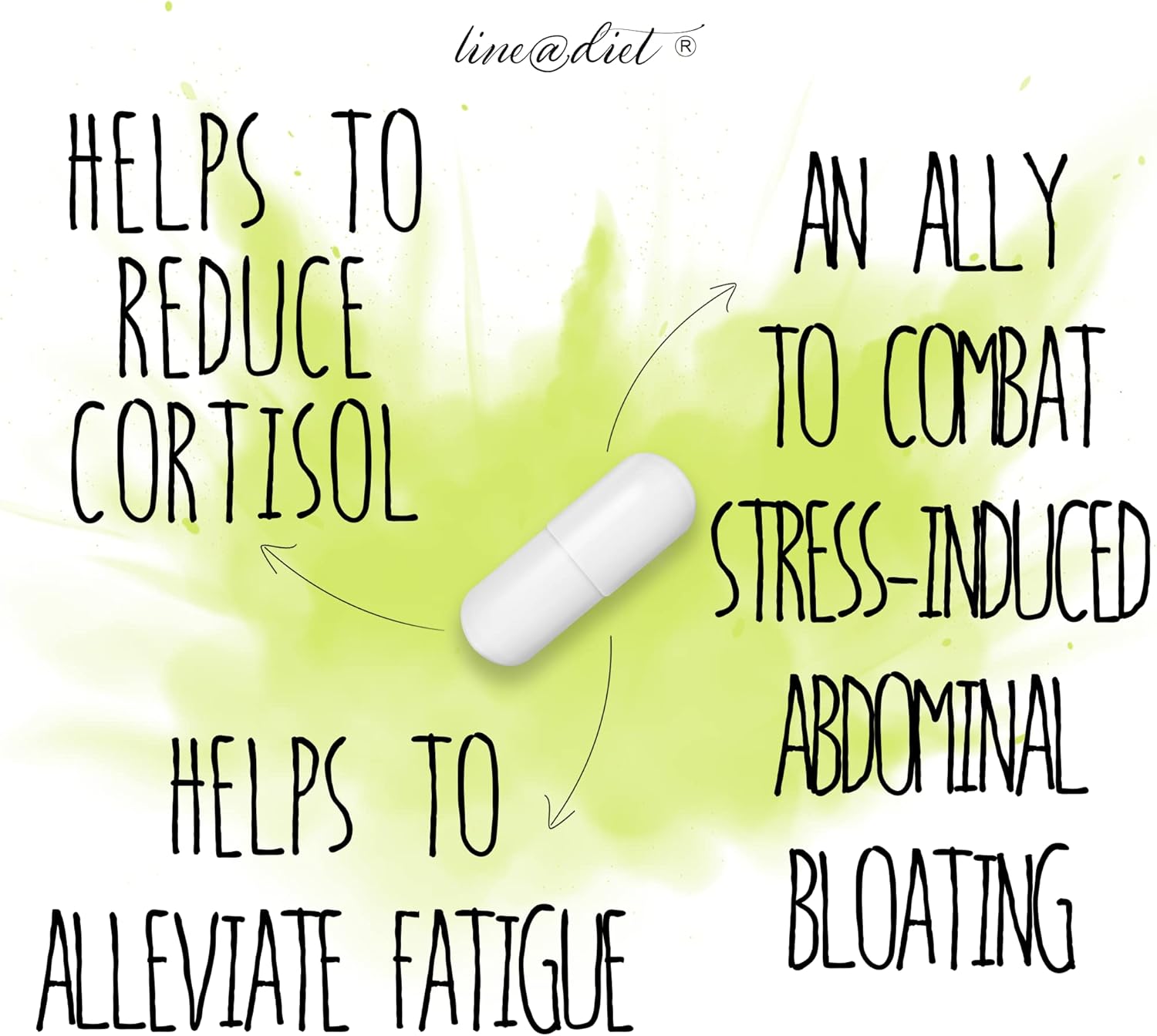 Thumbnail 3 de PS+ phosphatidylsérine Line@ – 60 capsules: gestion du stress, ballonnements et graisse viscérale
