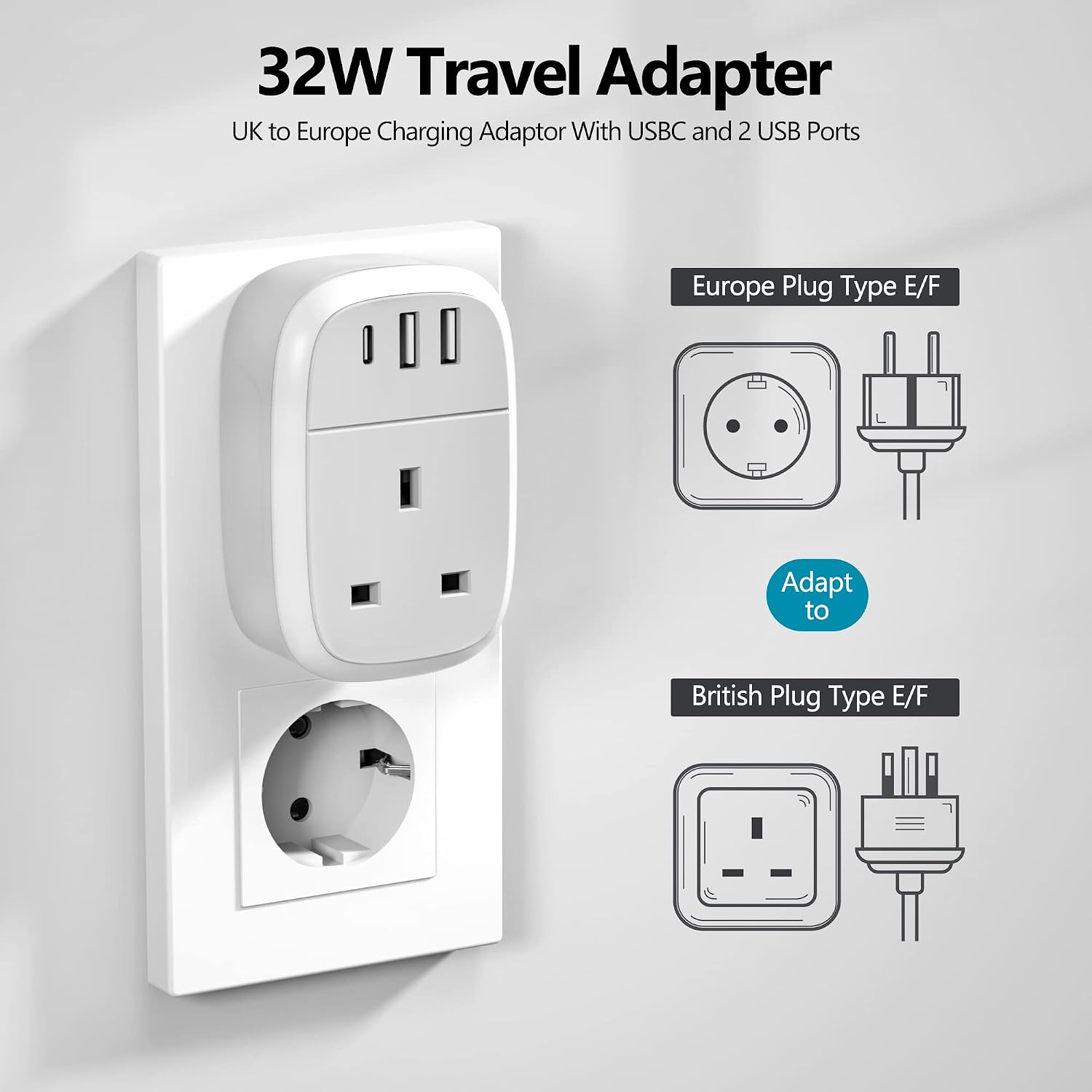 Detalle de Cyzbim European Plug Adapter: UK to EU Schuko with 20W USB-C Fast Charge