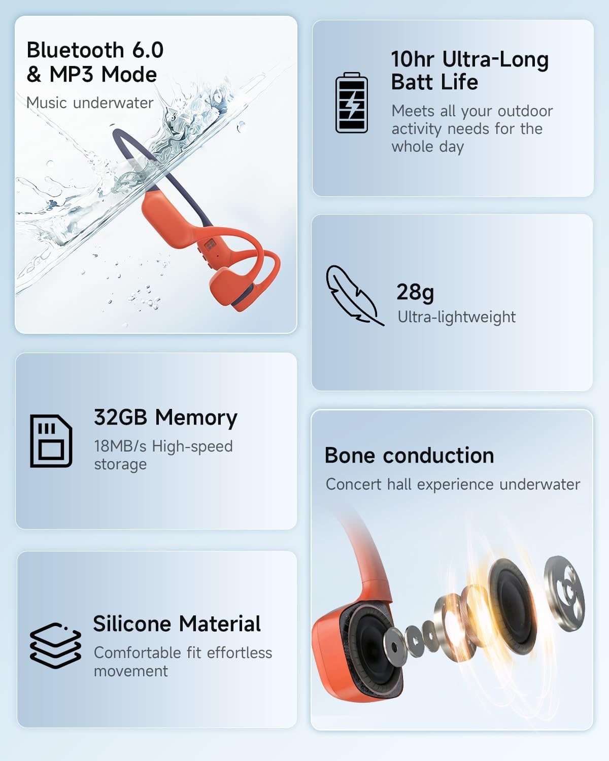 Detalle de Swimming Headphones with Bone Conduction and 32GB MP3 — Open-Ear, IP68, Bluetooth 6.0