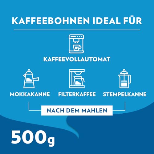 Thumbnail 7 de Lavazza Decaf My Easy Day – Entkoffeinierte Arabica Bohnen, 500 g
