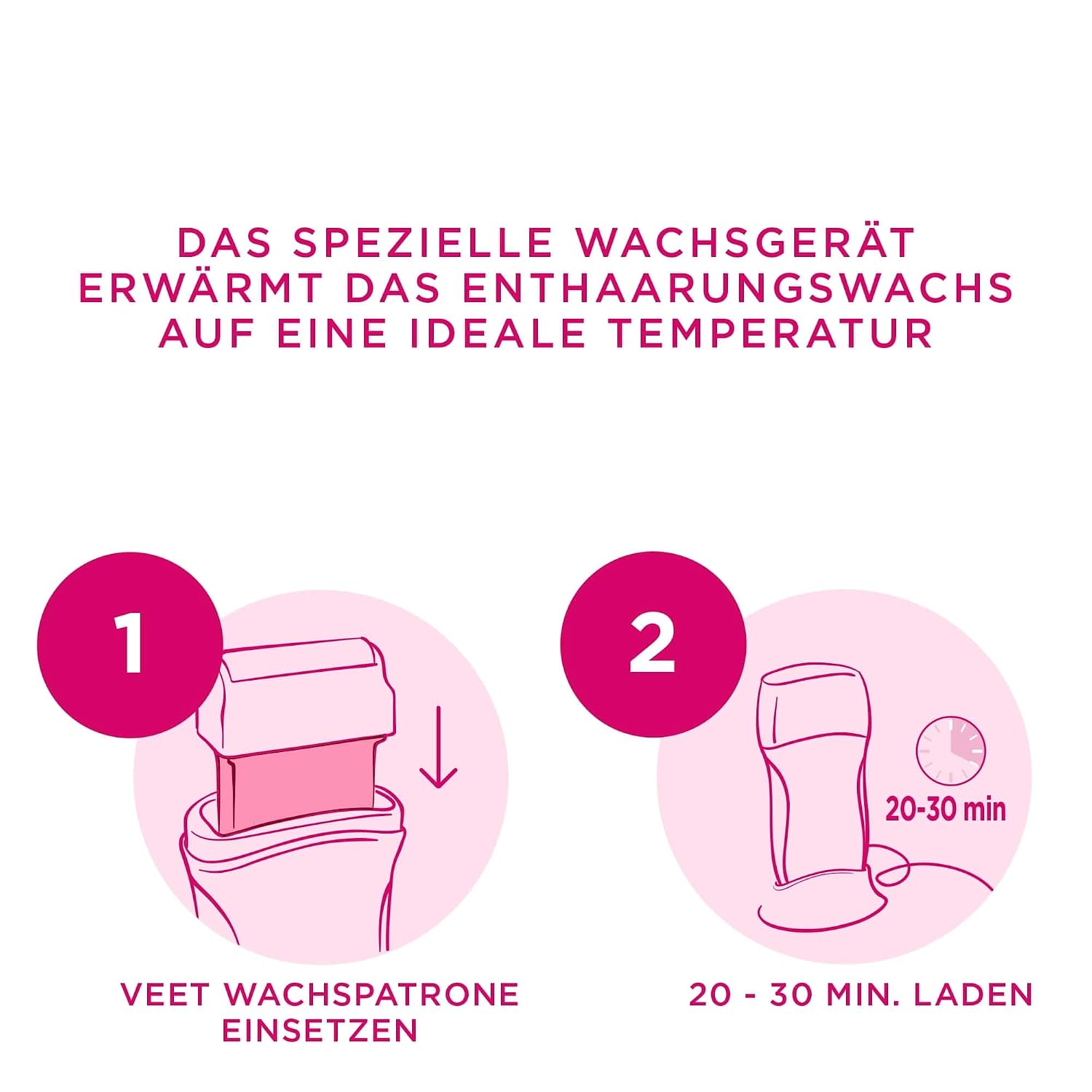 Detalle de Veet EasyWax Nachfüll-Patrone für elektrisches Roll-on Warmwachsgerät – 50 ml