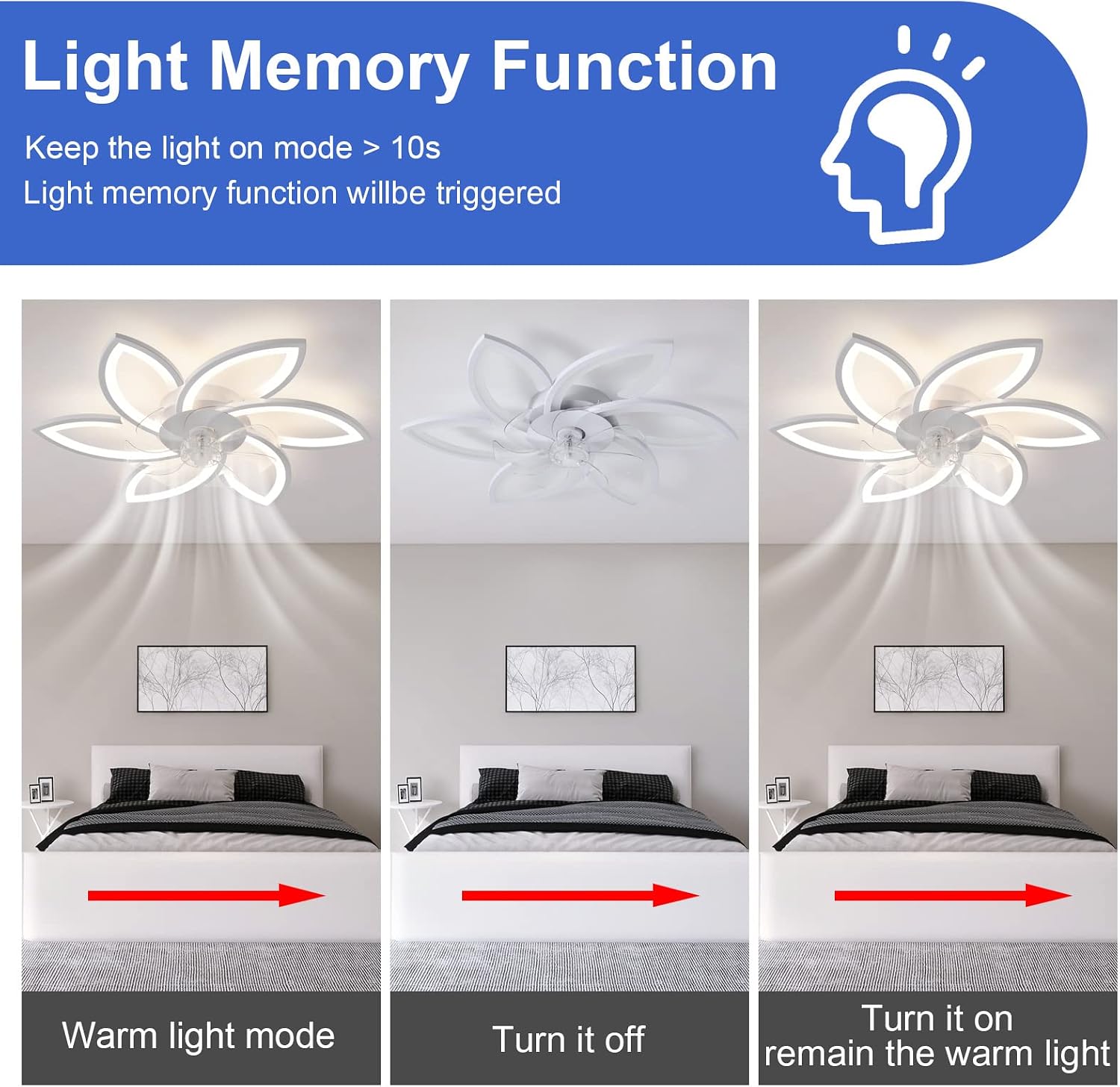 Detalle 1 de ZHMDJDSH ADH-CFL02 30-inch Ceiling Fan with LED Light, Remote and 6 Speeds
