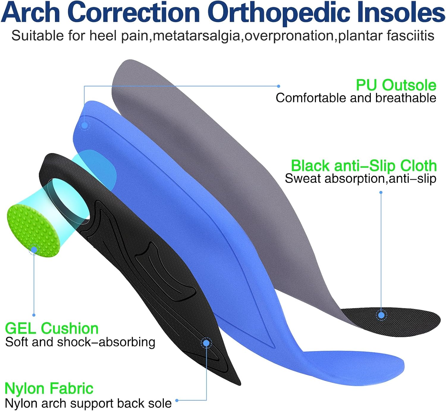 Detalle de Orthotic Insole with Arch Support for Overpronation and Plantar Fasciitis (Trimable Size) — Men and Women, UK Fit