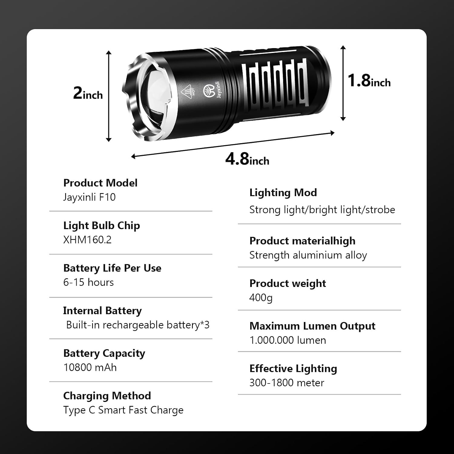 Thumbnail 5 de Jayxinli LED Torch 500000 Lumen for Camping