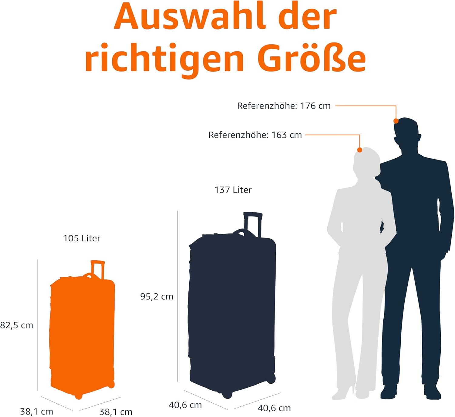 Detalle 2 de Amazon Basics Reisetasche mit Rollen, 137 L – robuster Trolley aus Ripstop-Gewebe, Blau