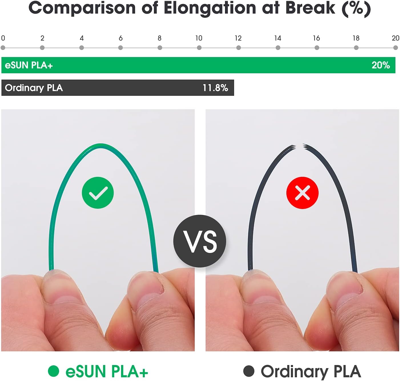 Thumbnail 2 de eSUN PLA+ Filament 3 kg 🧶