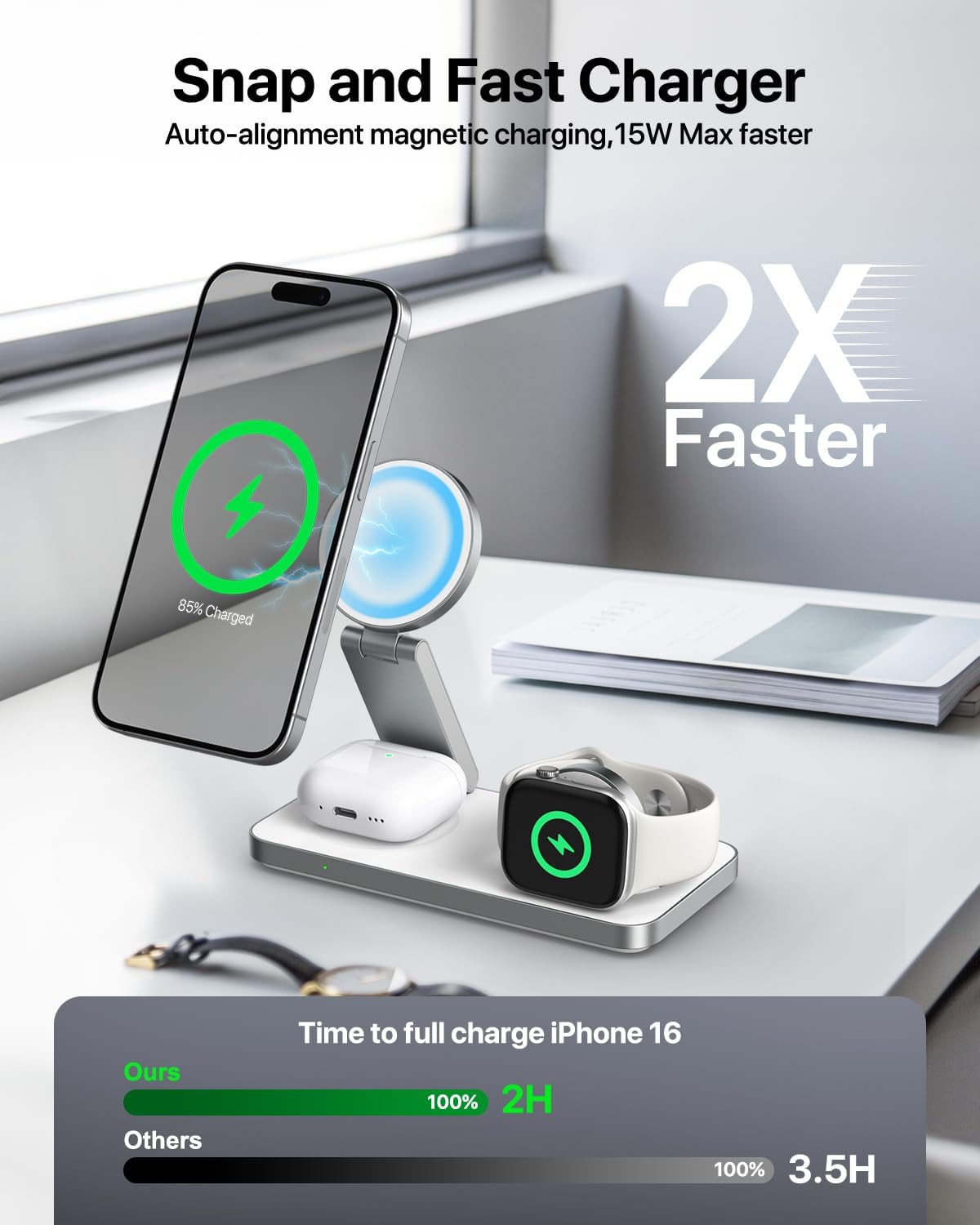 Detalle 2 de Keepro 3-in-1 Wireless Charging Station 3 devices