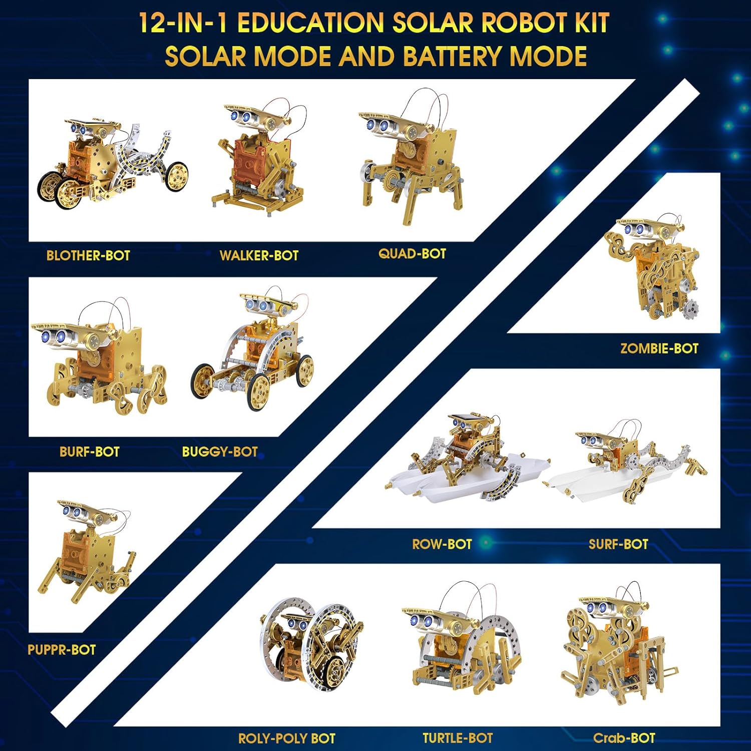 Thumbnail 1 de OMWay STEM 12-in-1 solar robot kit