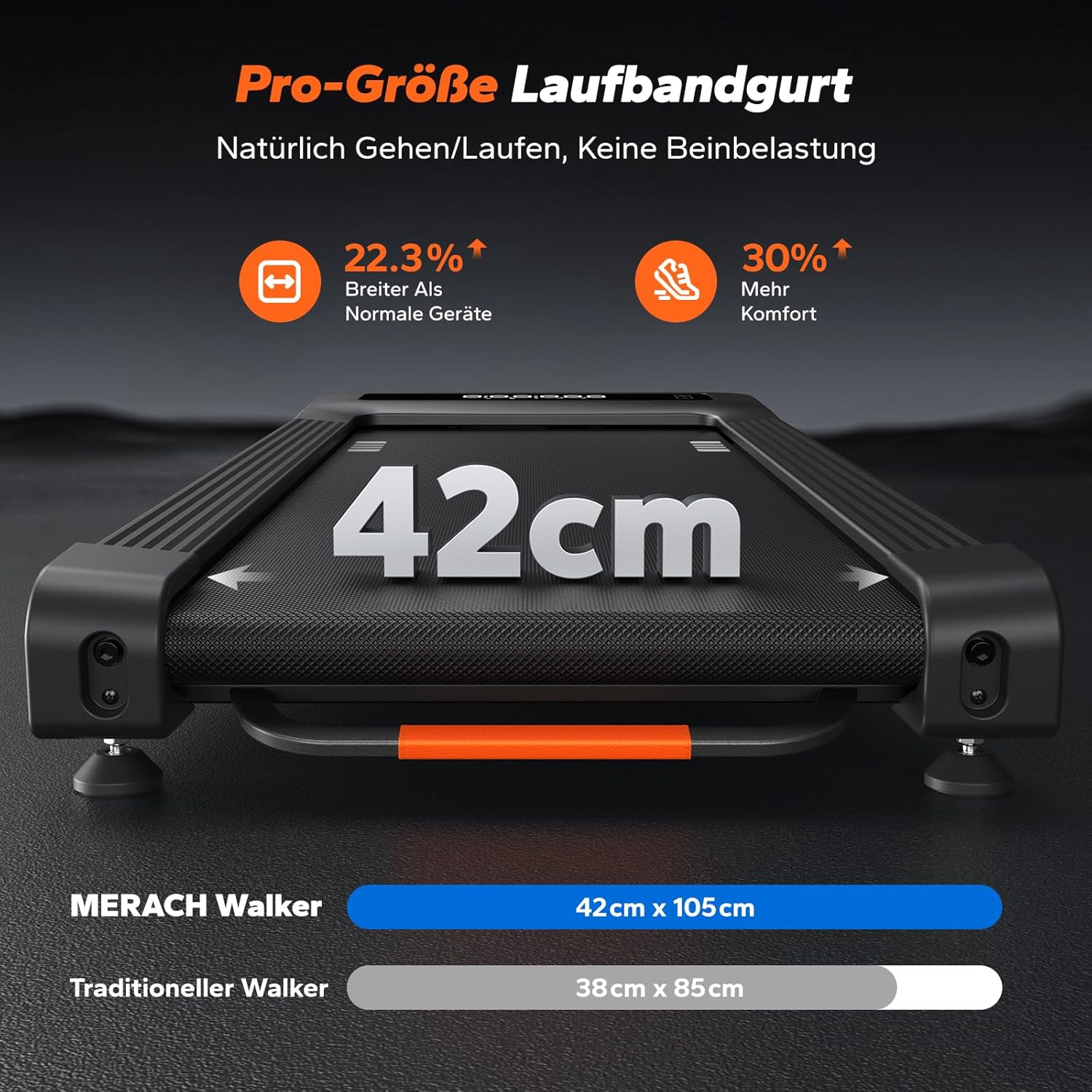 Thumbnail 3 de MERACH Walking Pad 42 cm Laufband