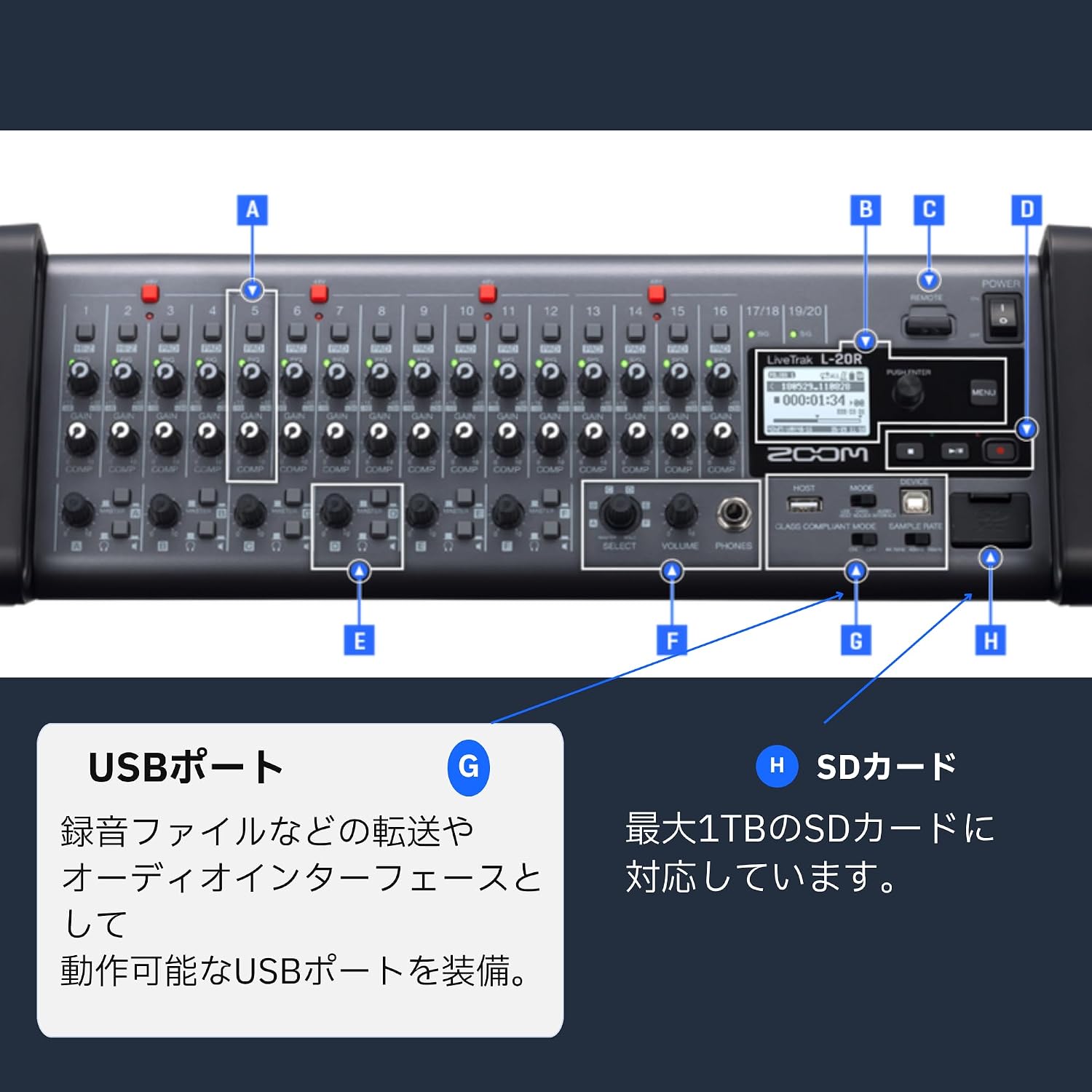 Thumbnail 4 de ZOOM L-20R ラックマウント型デジタルミキサー 20ch・22トラック録音・6系統モニター出力