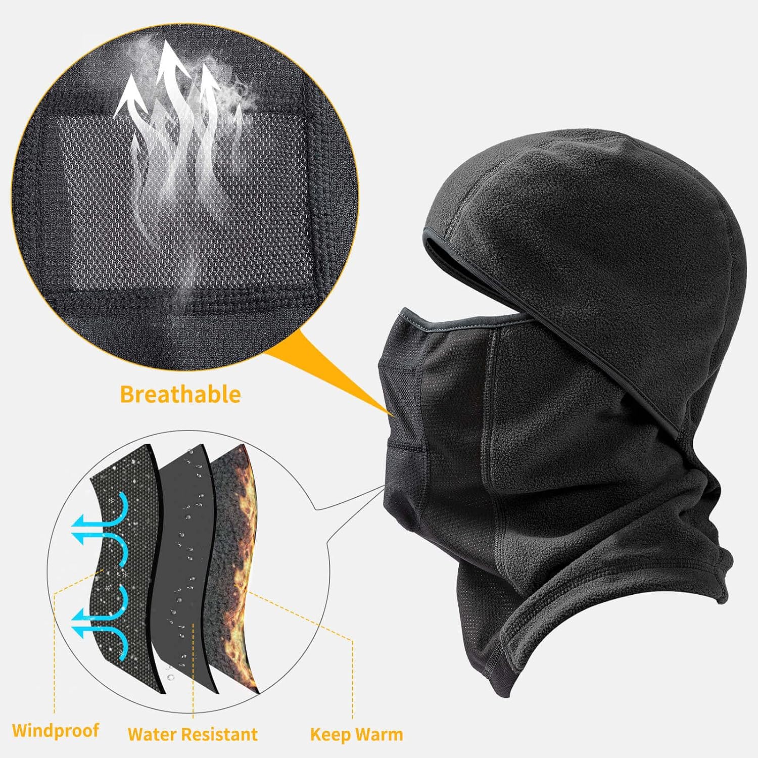 Detalle de FanVince Winter Balaclava Face Mask with Polar Fleece and Mesh Breathing Panels