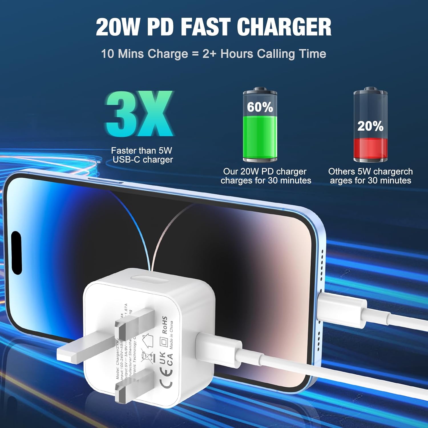 Thumbnail 3 de KTDRJN PD 20W Fast Charger 2-pack for iPhone 📱