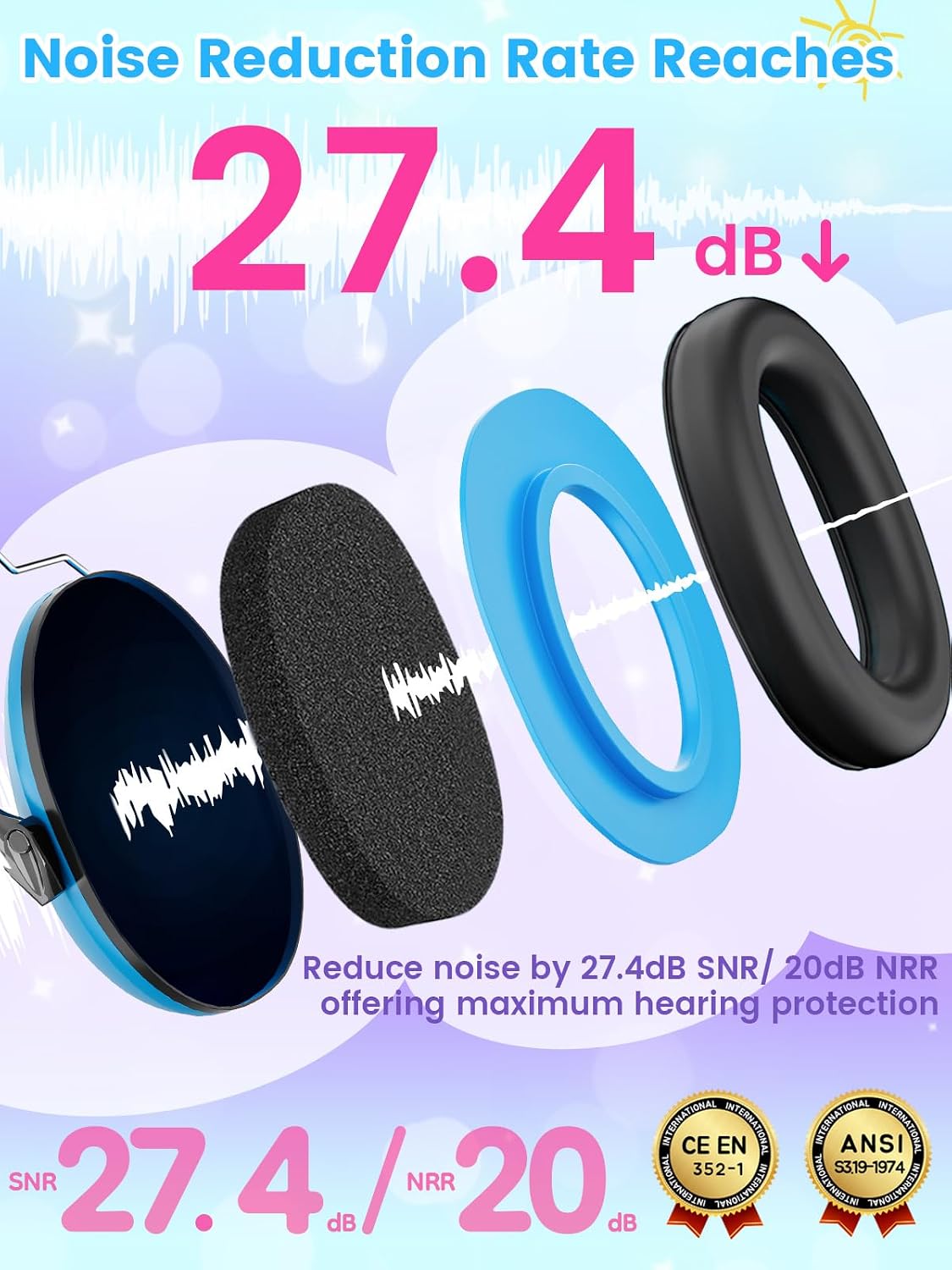 Thumbnail 1 de Dr.meter Children’s Ear Defenders SNR 30dB – Adjustable earmuffs for sleeping, studying & noise reduction