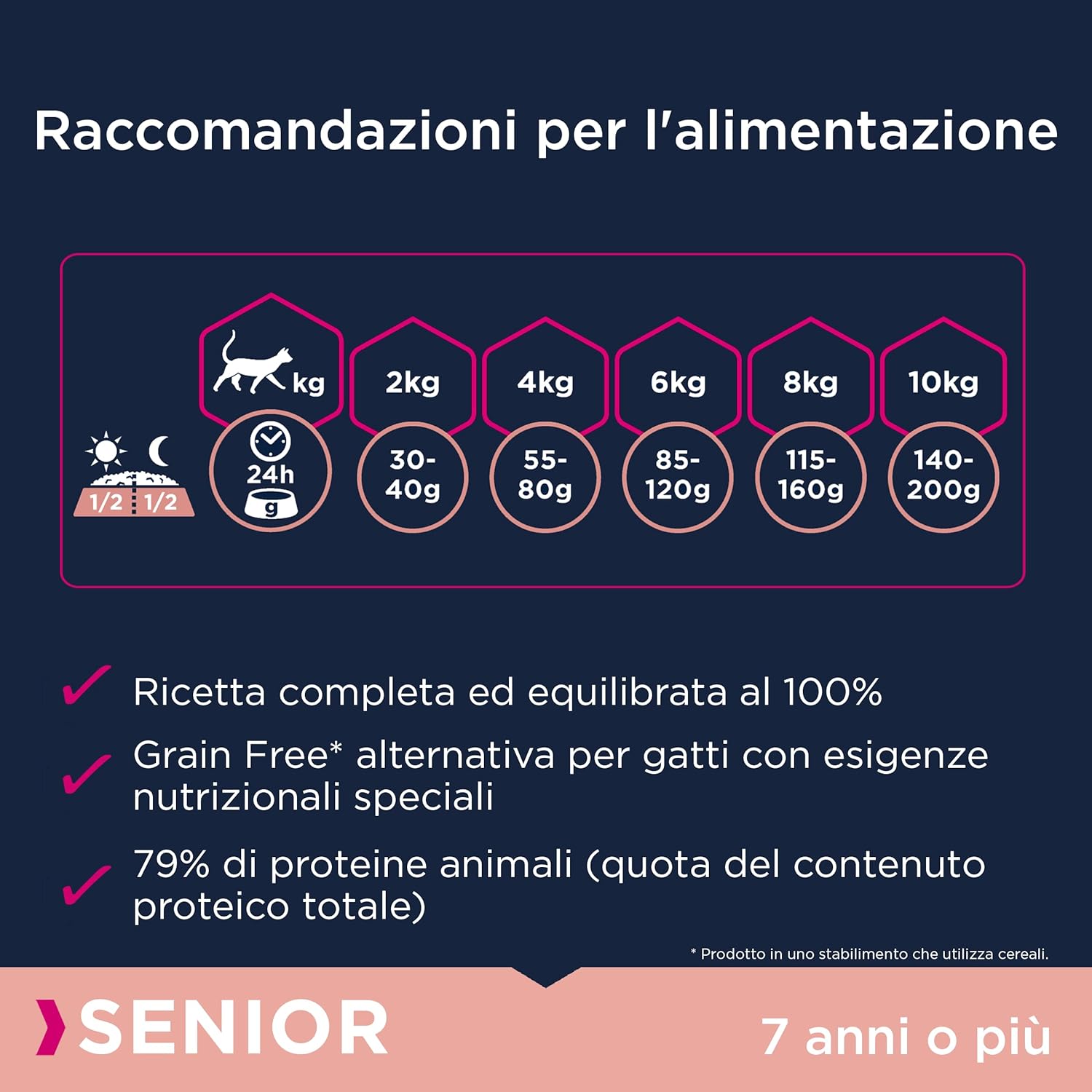 Thumbnail 5 de Eukanuba Grain Free cibo secco per gatti anziani al salmone, senza cereali, 2 kg