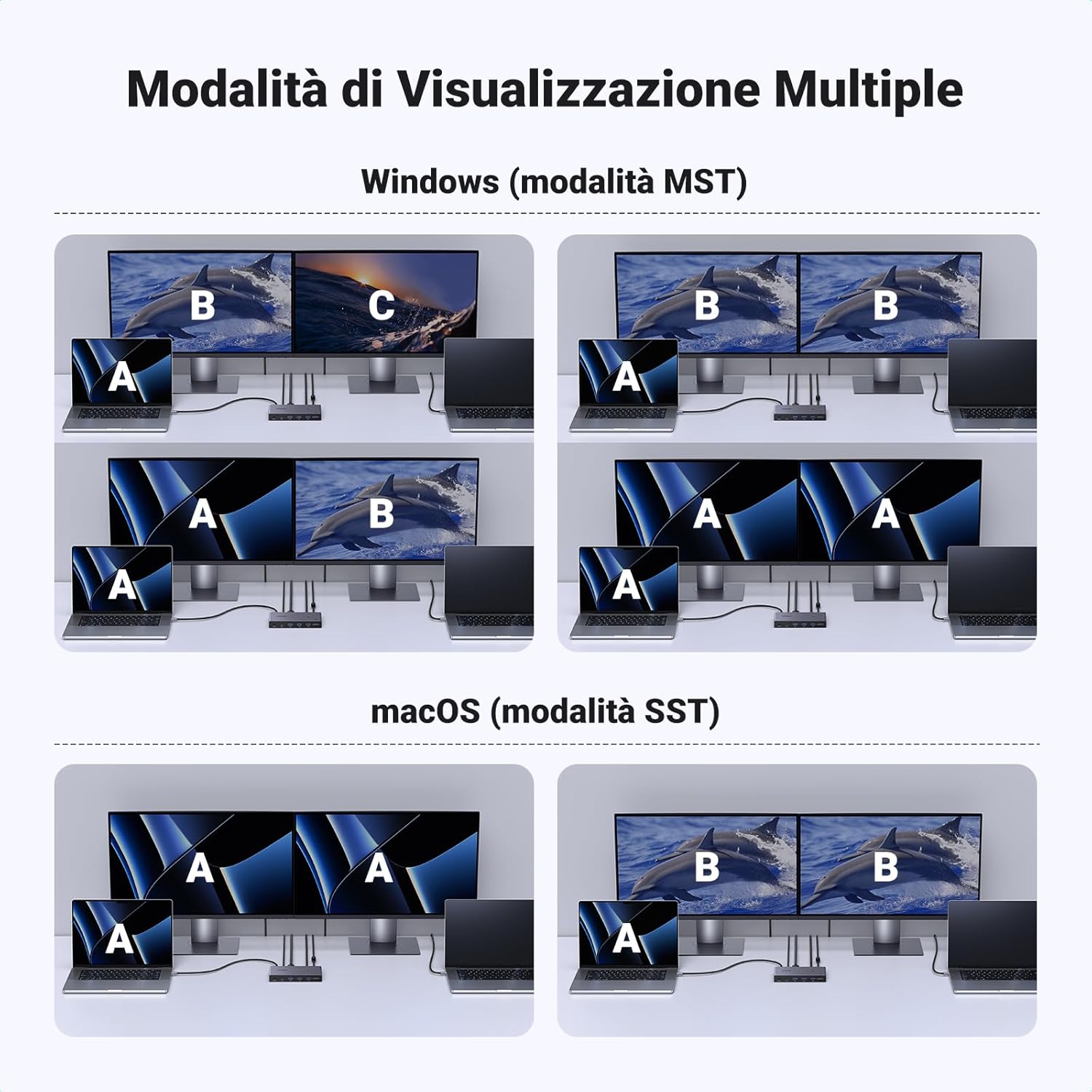 Thumbnail 6 de UGREEN Switch KVM HDMI 2.0 2x2 4K