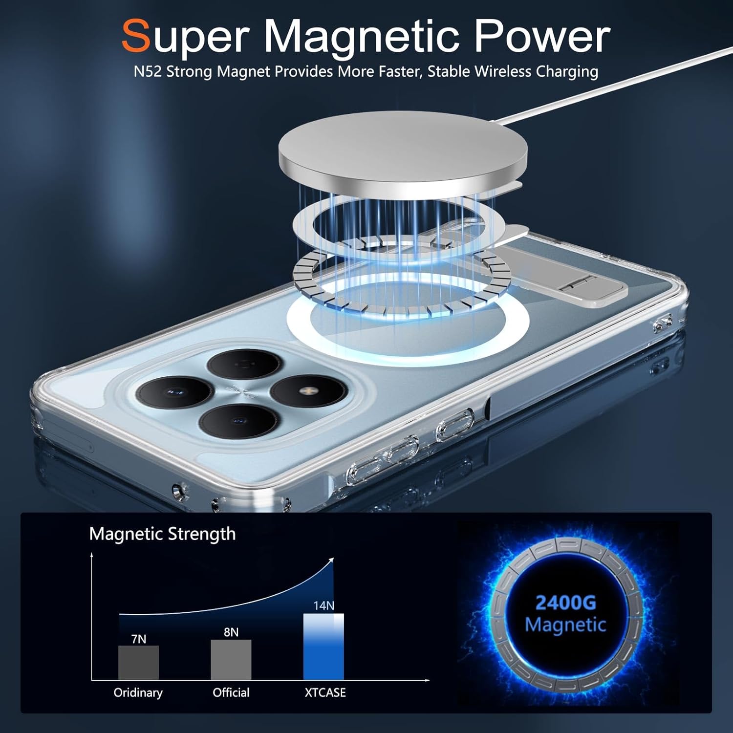 Detalle de XTCASE Cover Magnetica Trasparente per Xiaomi Redmi Note 15 Pro 5G with MagSafe compatibile