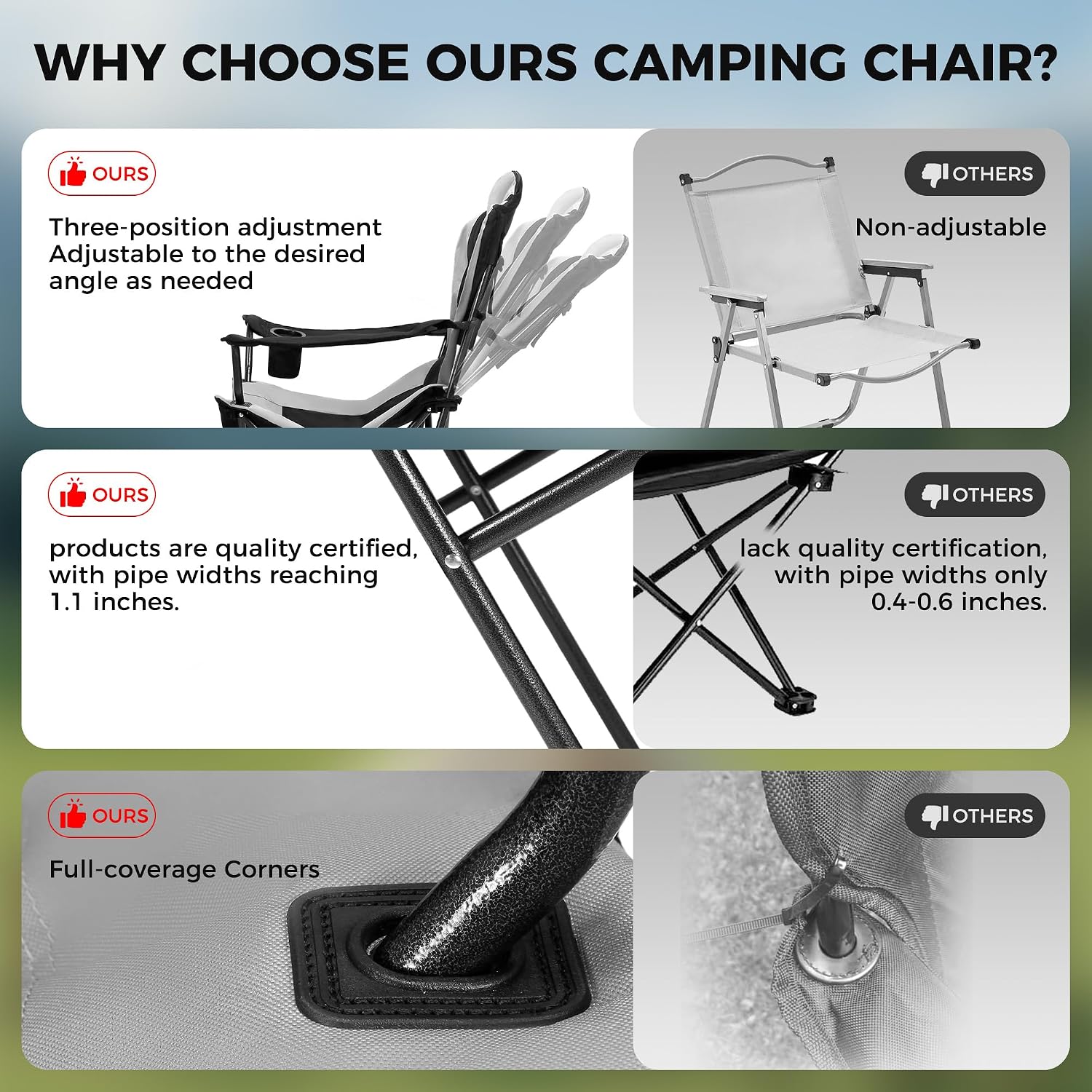 Detalle de OUTSIDER 3-Position Camping Chair for Adults – 350 lb Capacity with Pockets and Cup Holder
