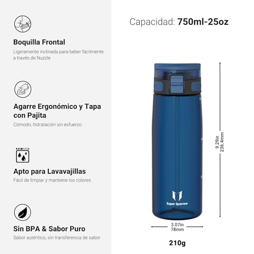 Thumbnail 2 de Super Sparrow TouchSip 1L water bottle